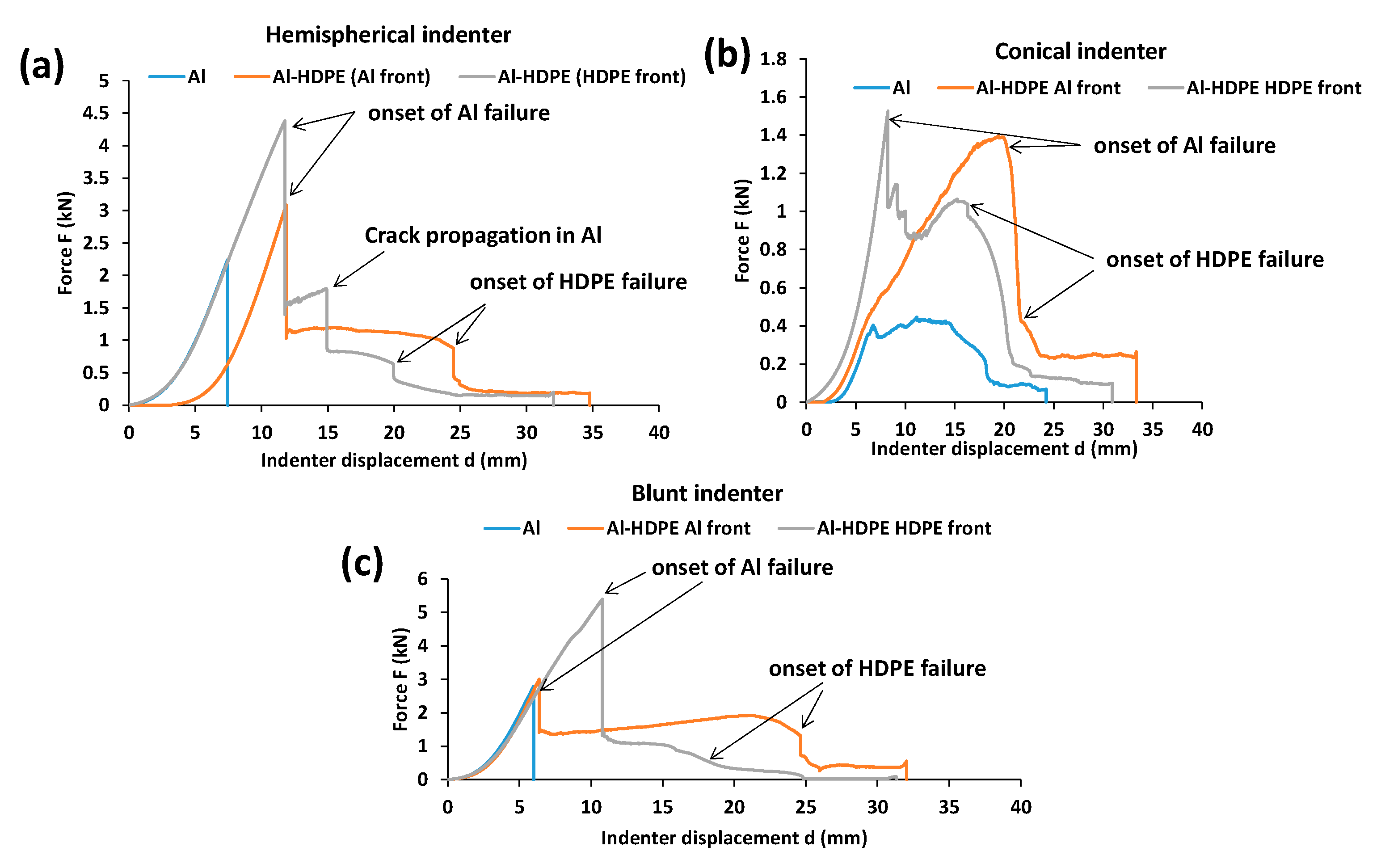 Materials 15 05879 g006