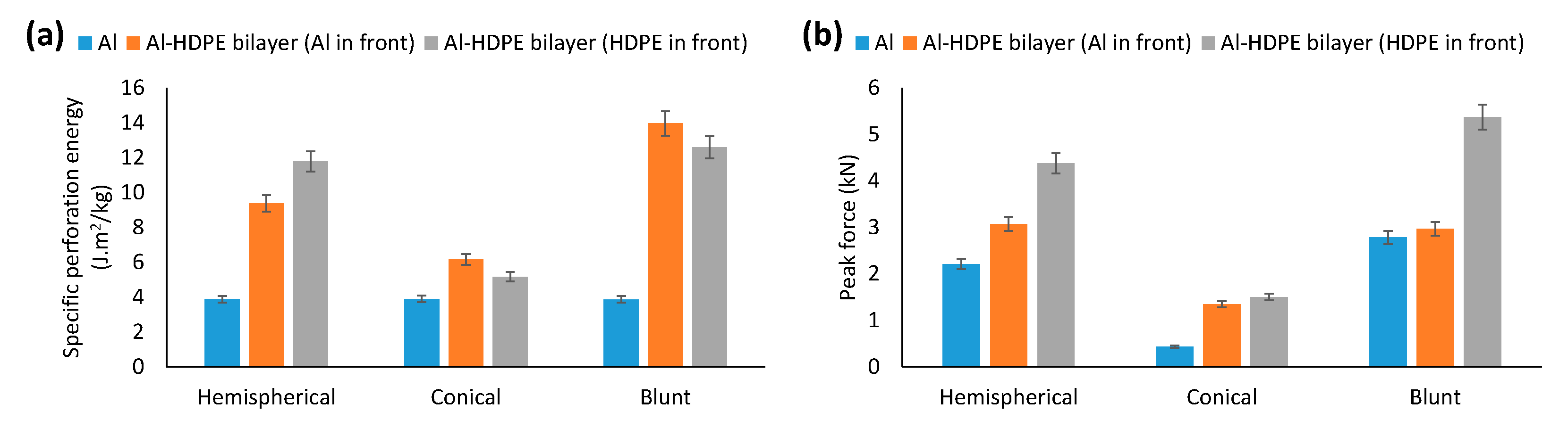 Materials 15 05879 g007