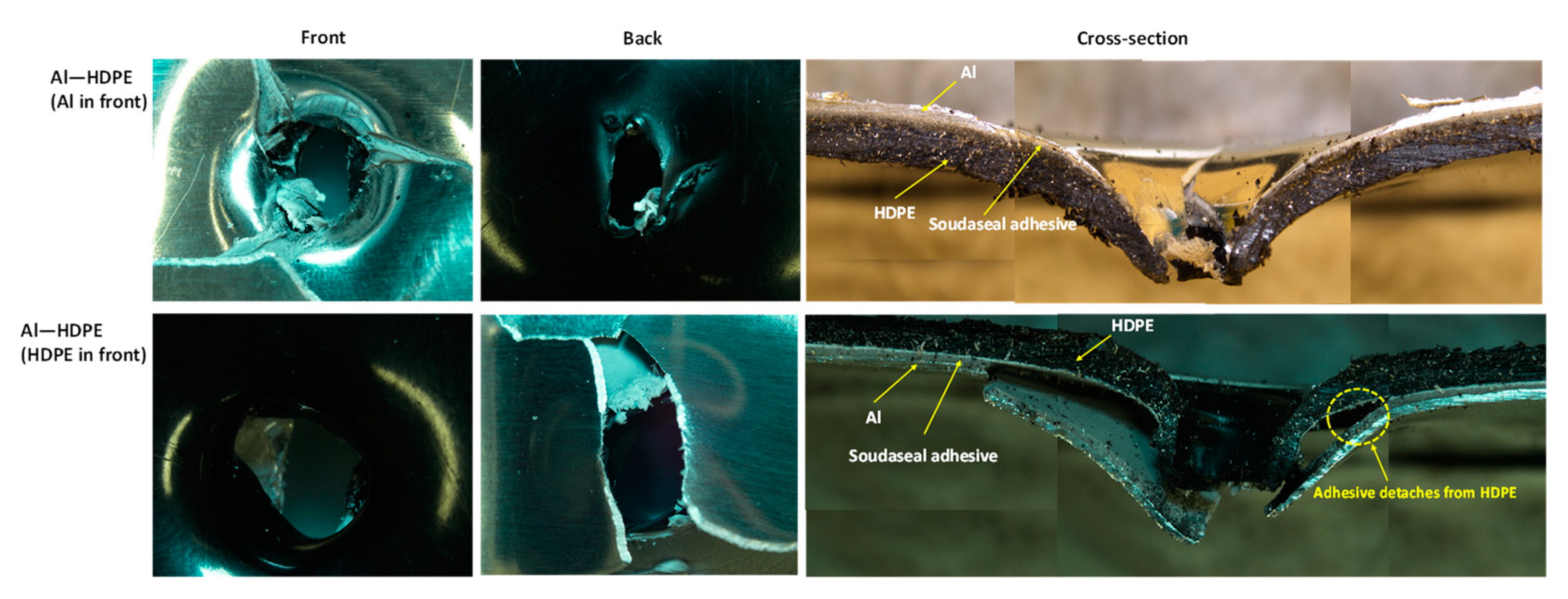 Materials 15 05879 g009