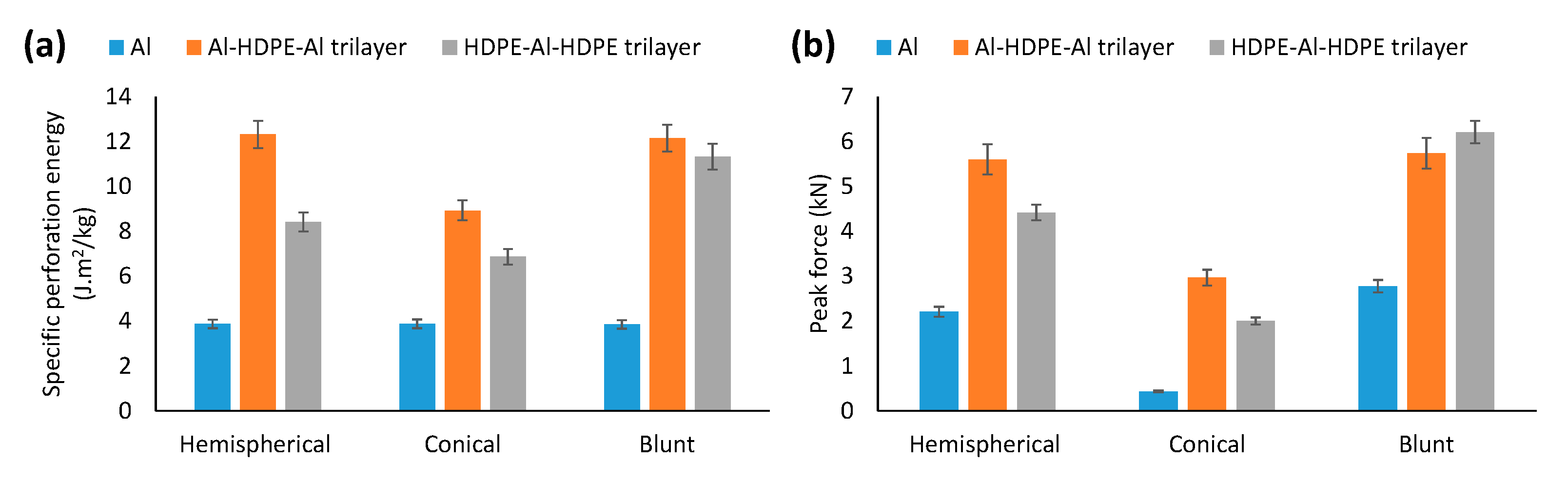 Materials 15 05879 g012