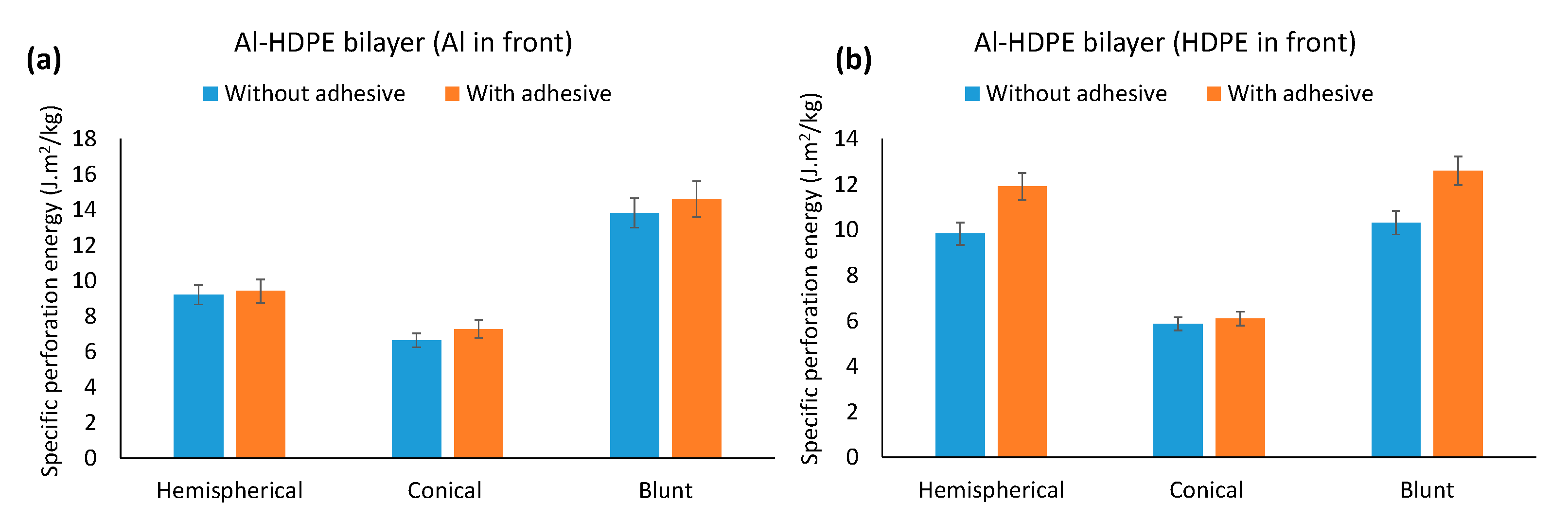 Materials 15 05879 g016