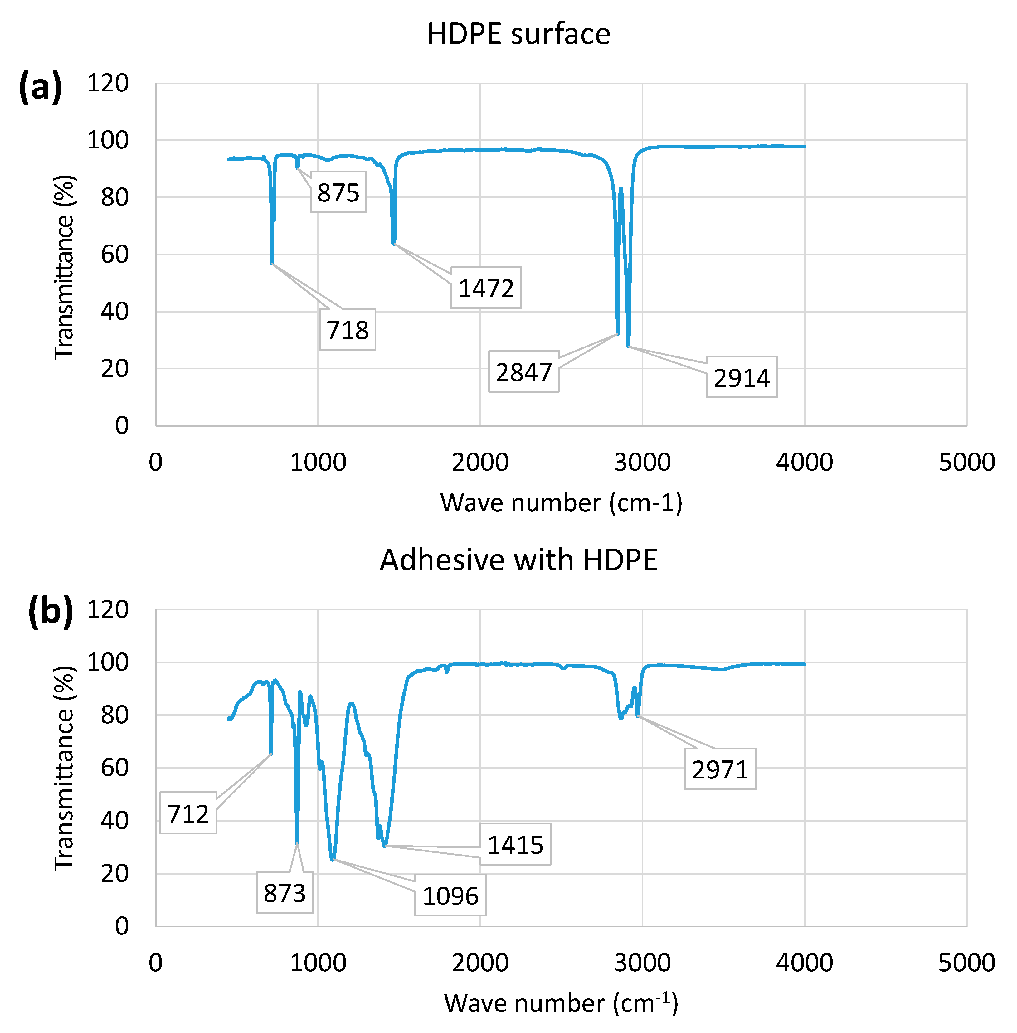 Materials 15 05879 g018