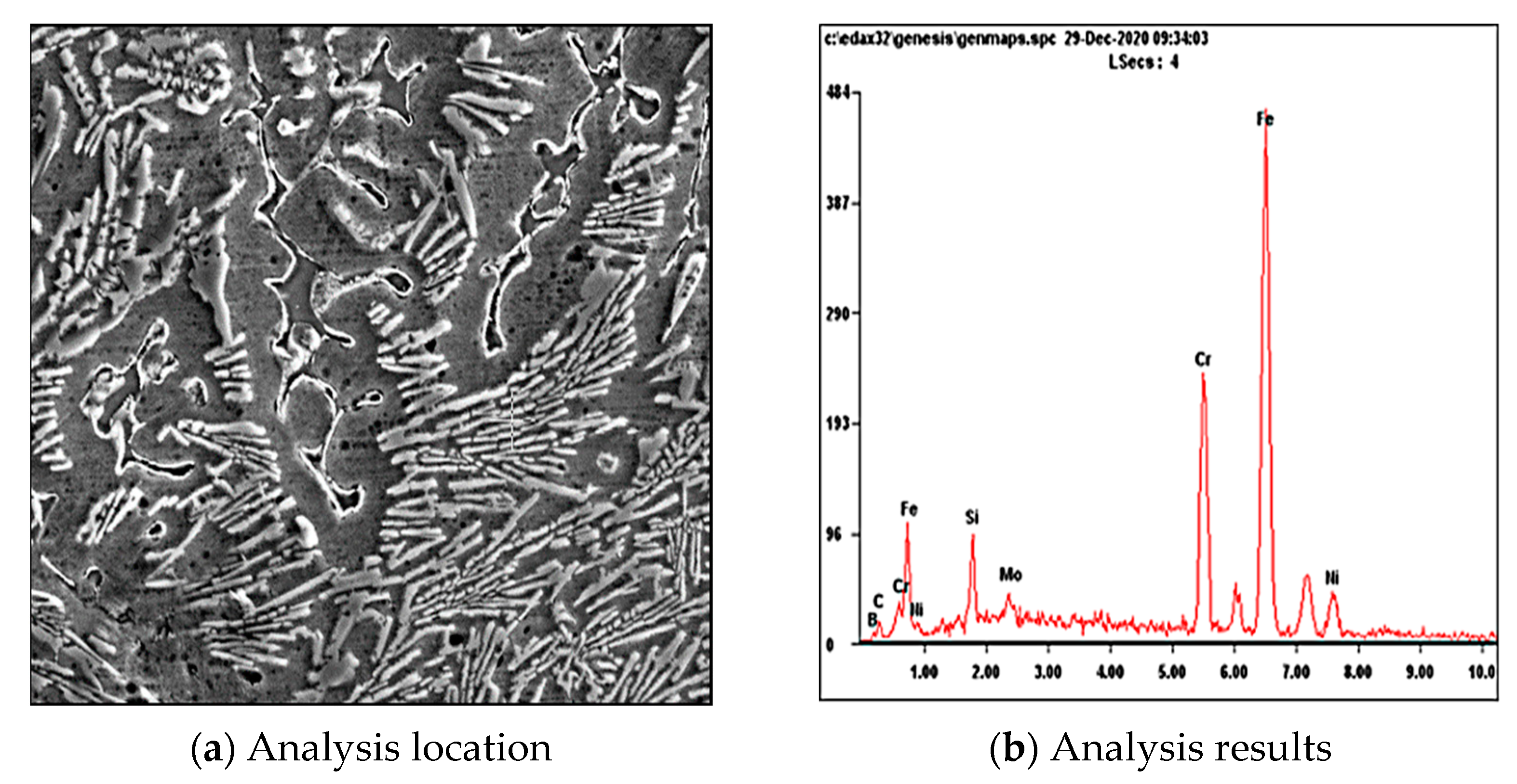 Materials 15 05884 g005