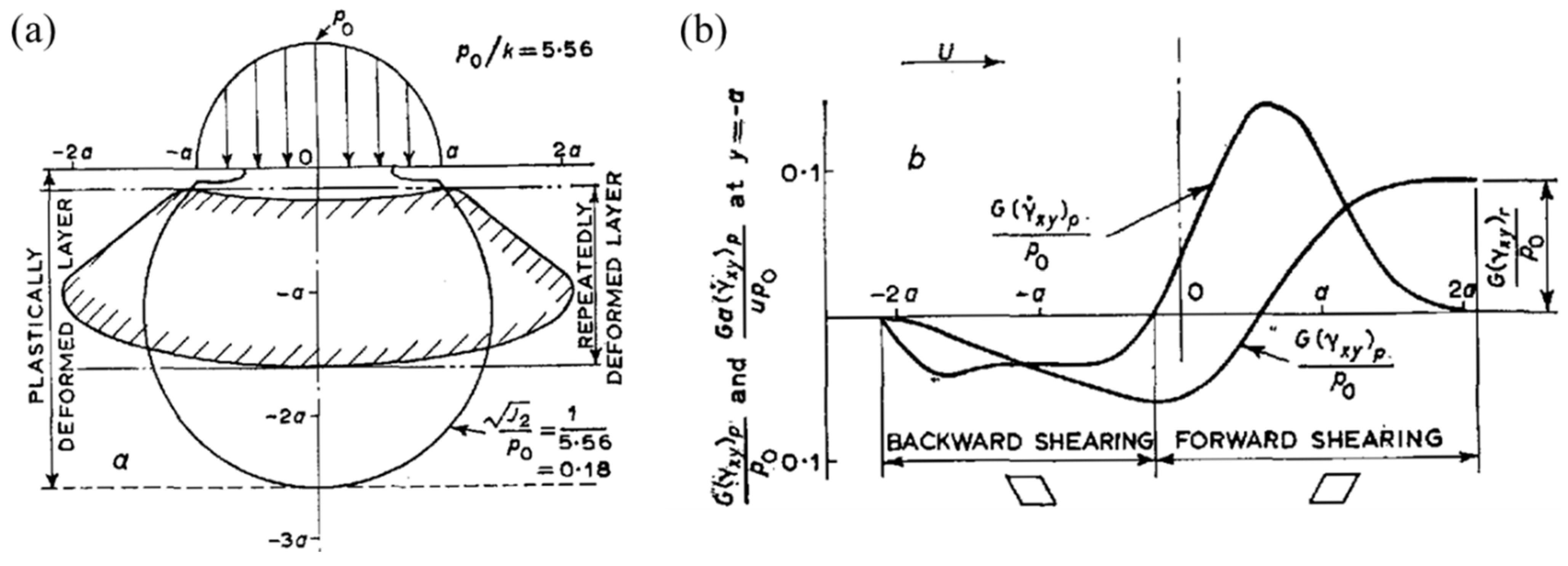 Materials 15 05885 g005