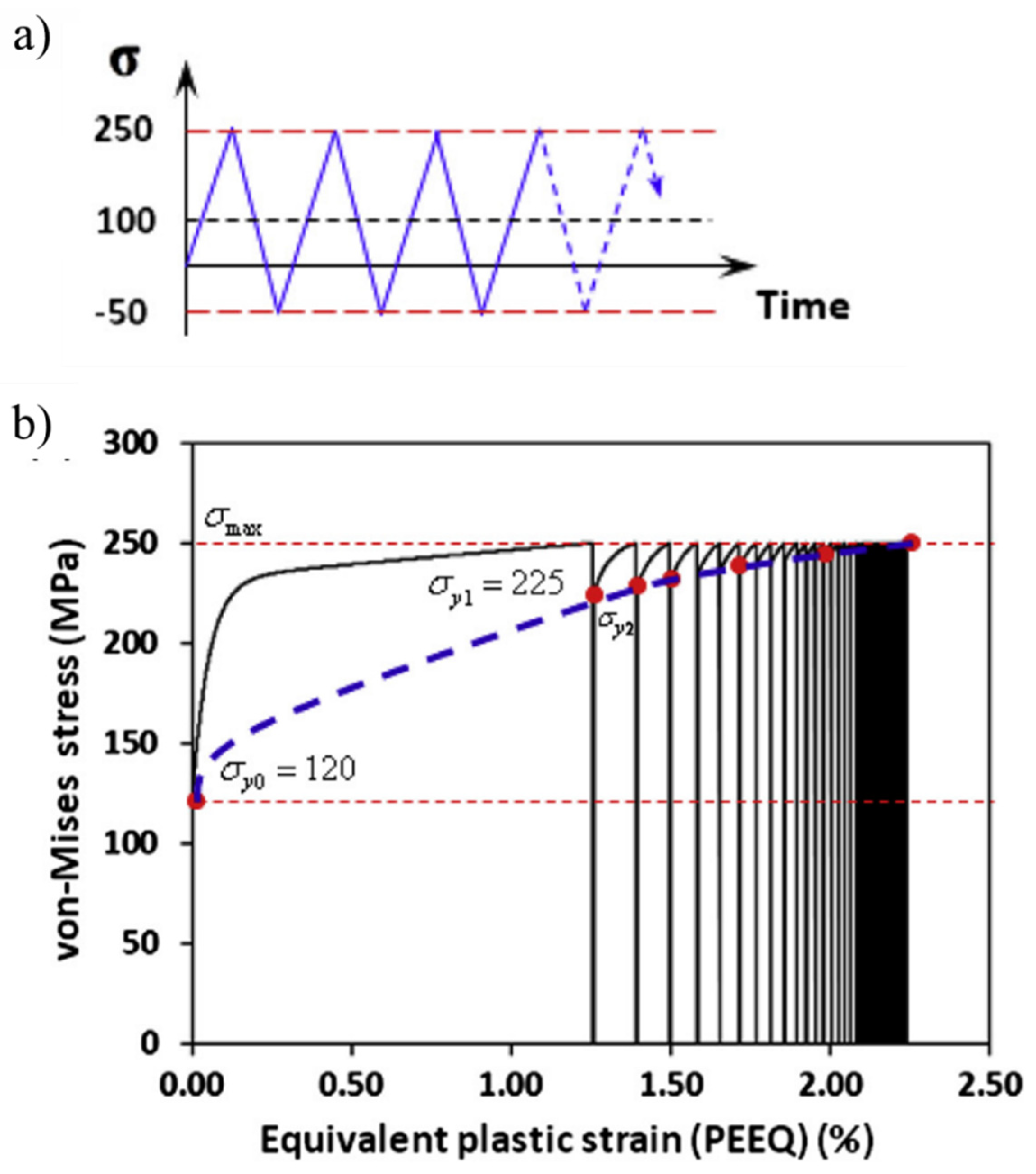 Materials 15 05885 g007