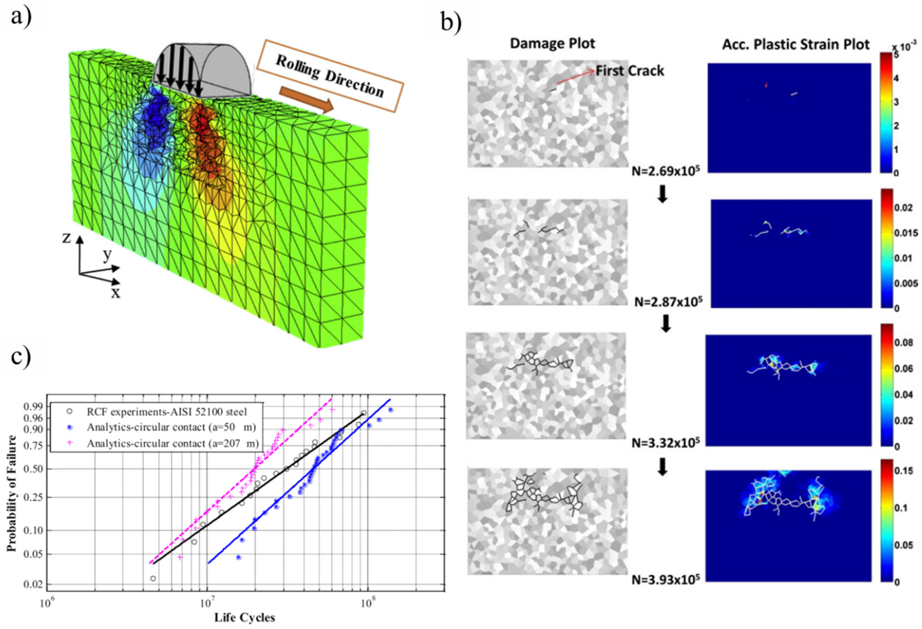 Materials 15 05885 g008