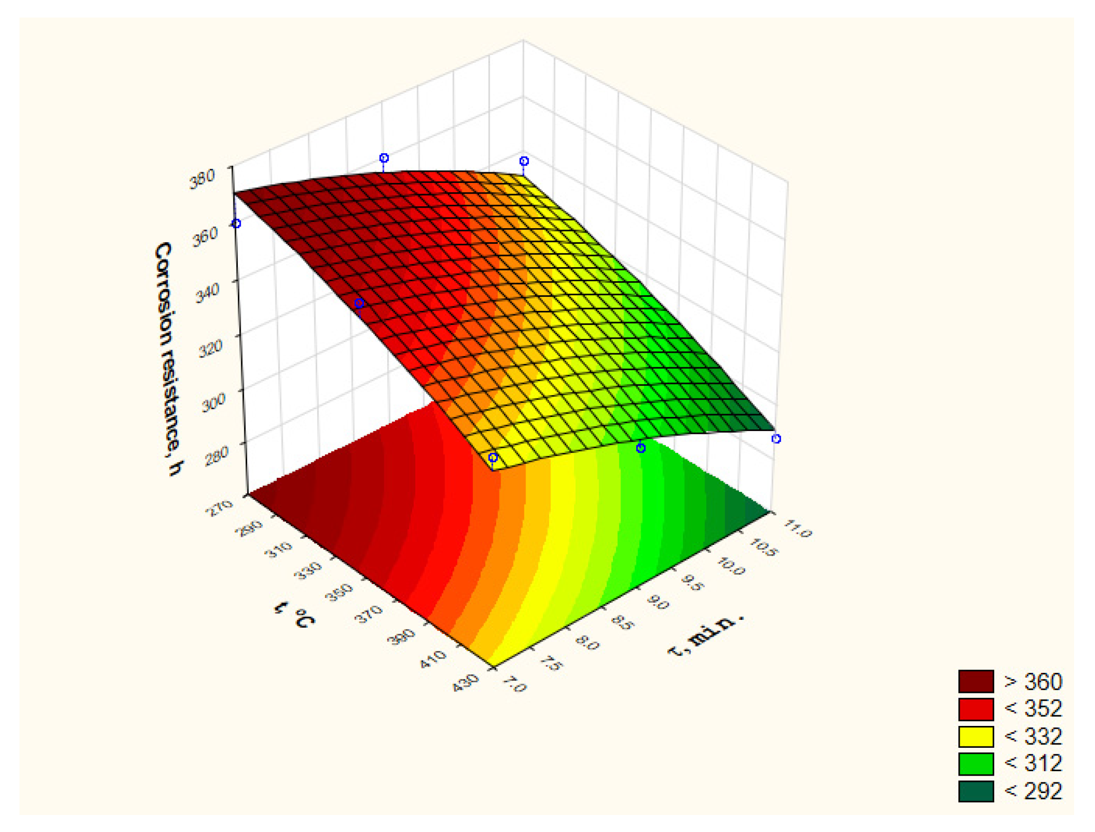 Materials 15 05887 g006 Materials 15 05887 g006
