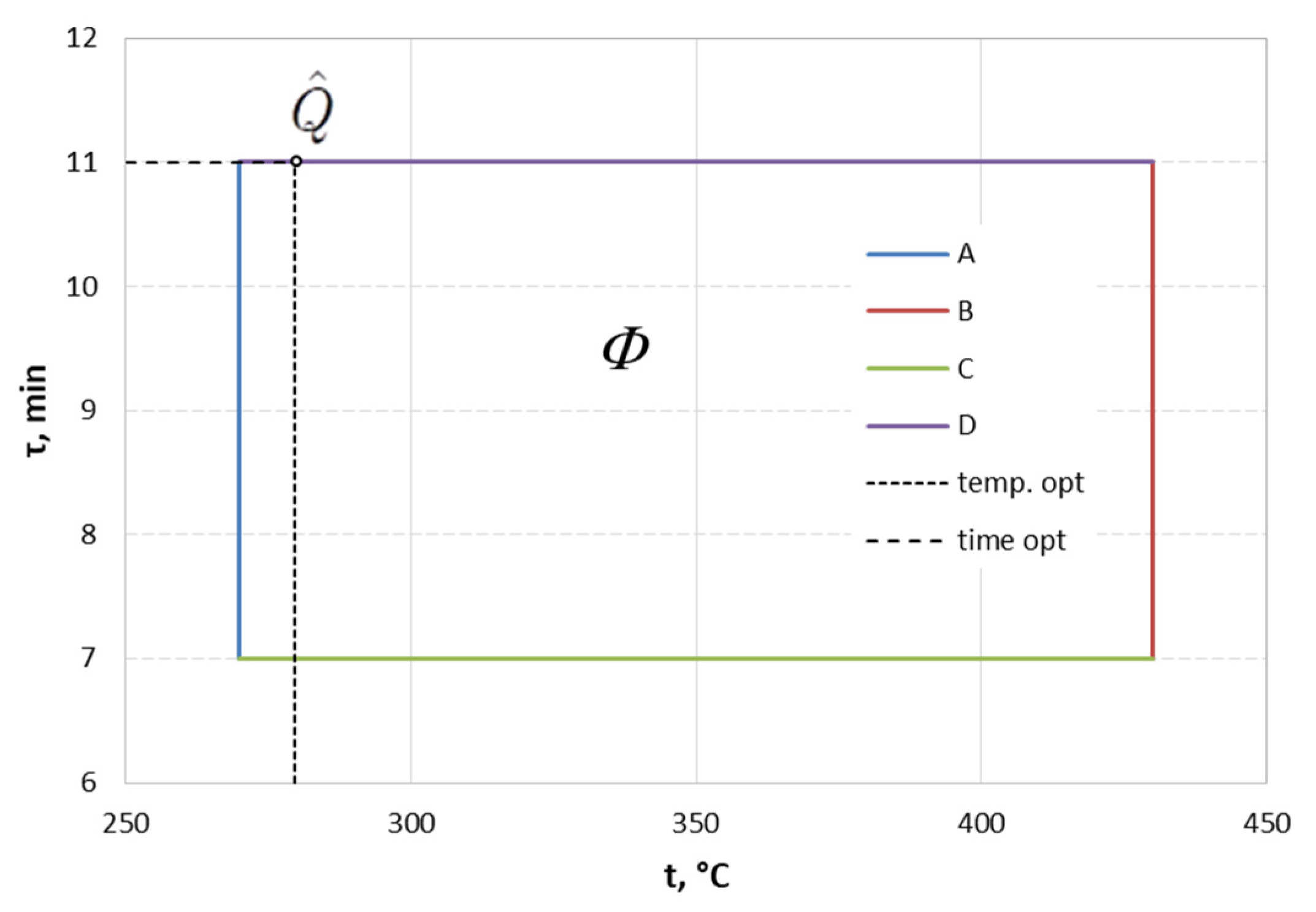Materials 15 05887 g007 Materials 15 05887 g007