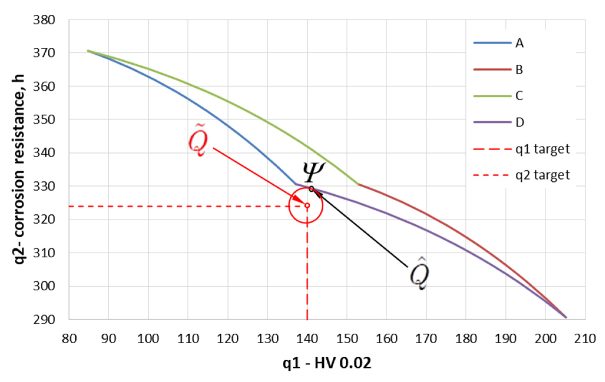 Materials 15 05887 g008 Materials 15 05887 g008