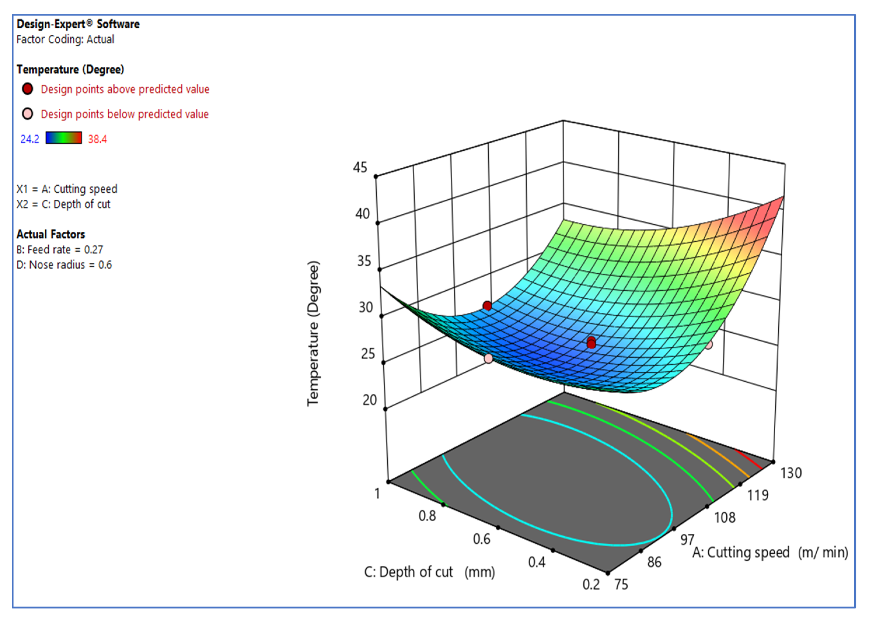 Materials 15 05892 g003