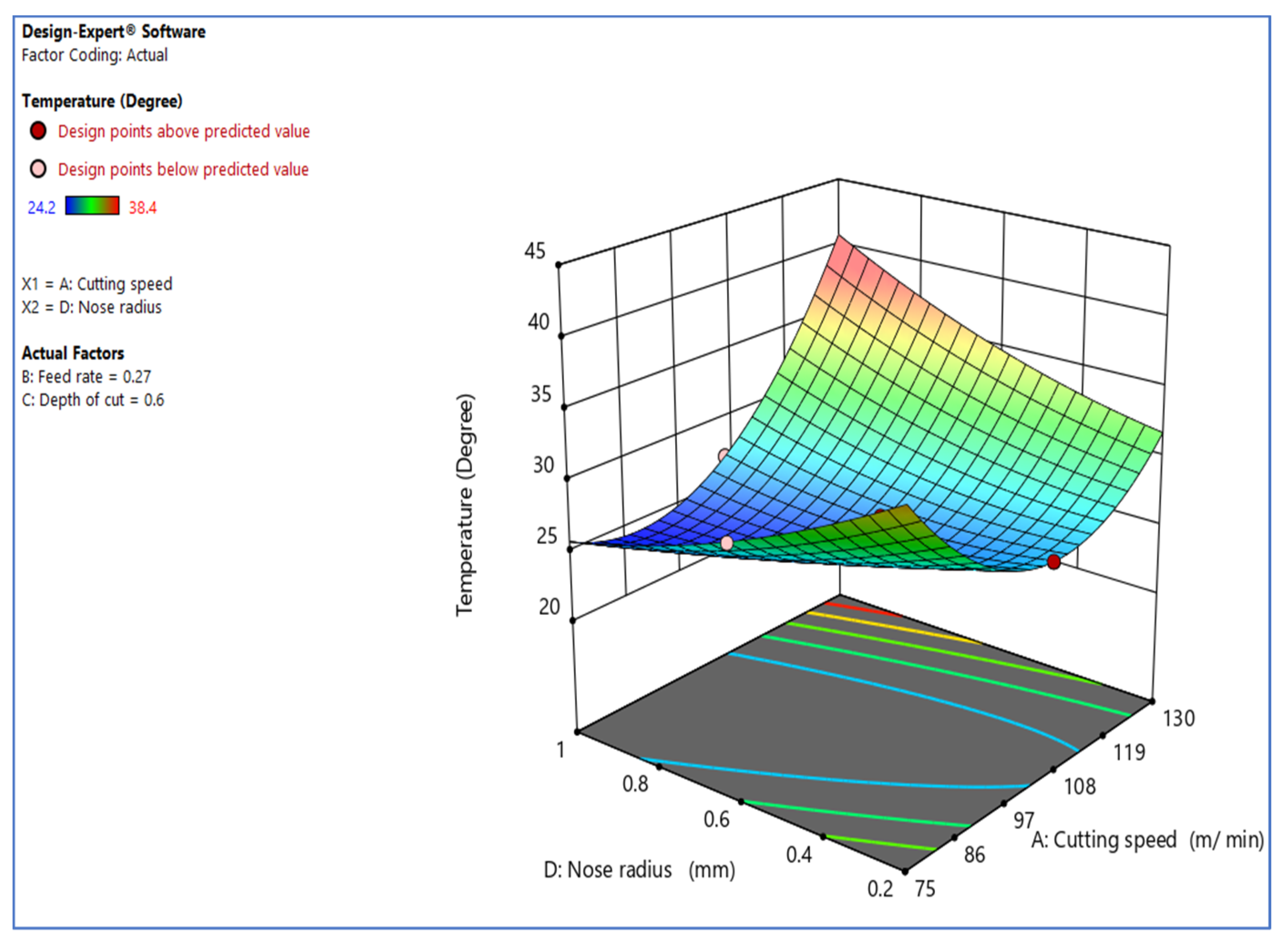 Materials 15 05892 g004
