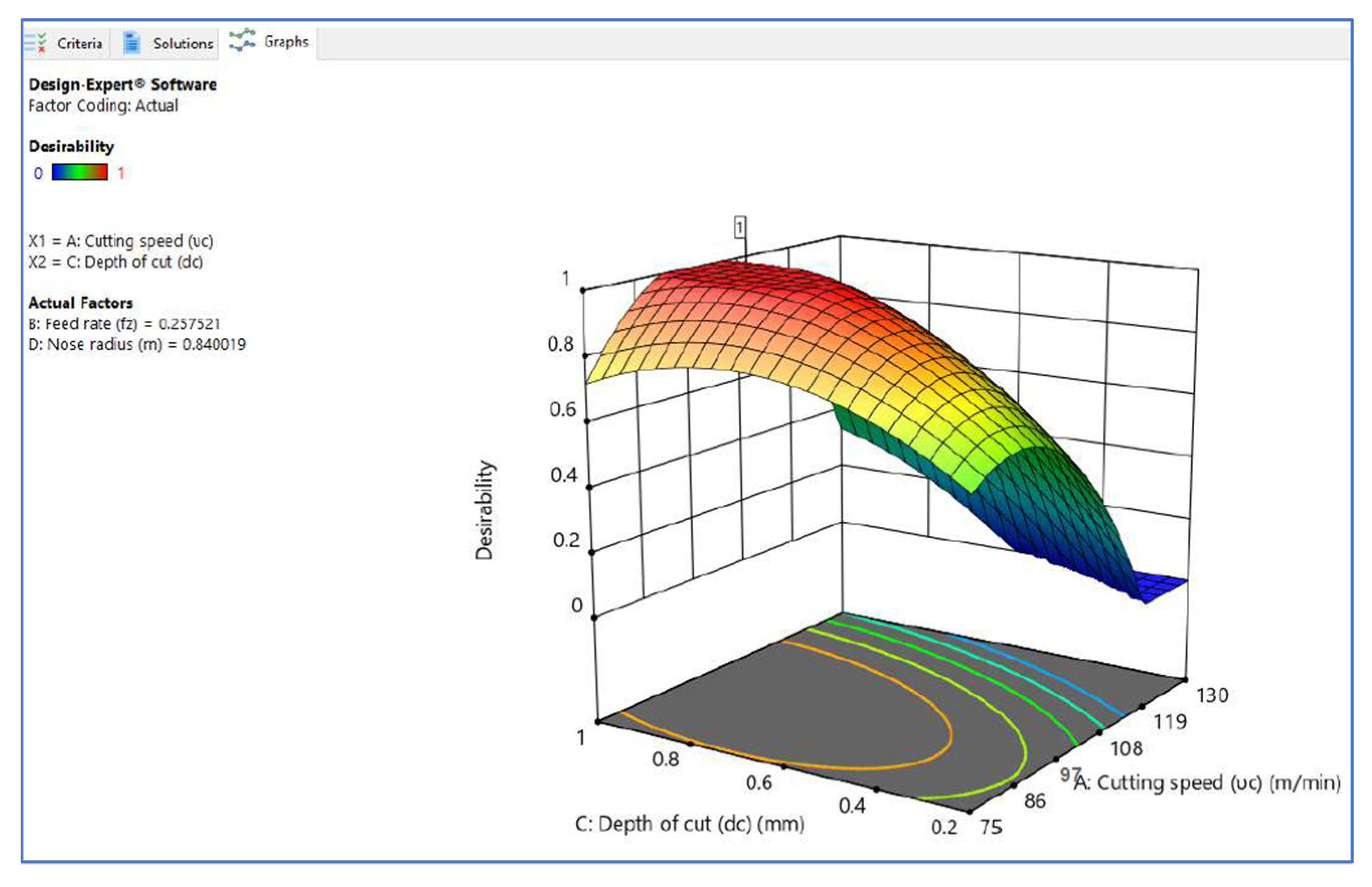 Materials 15 05892 g010