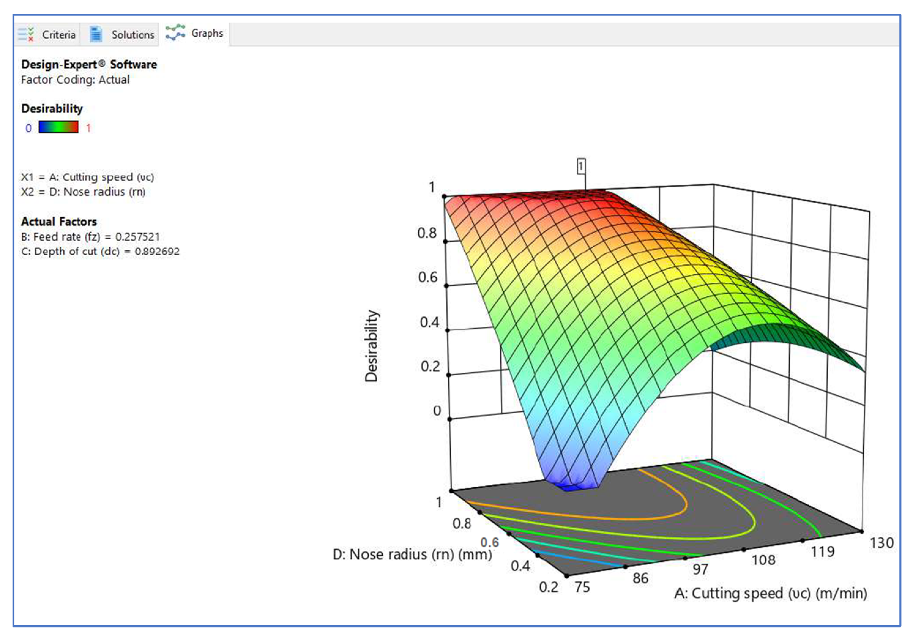 Materials 15 05892 g011
