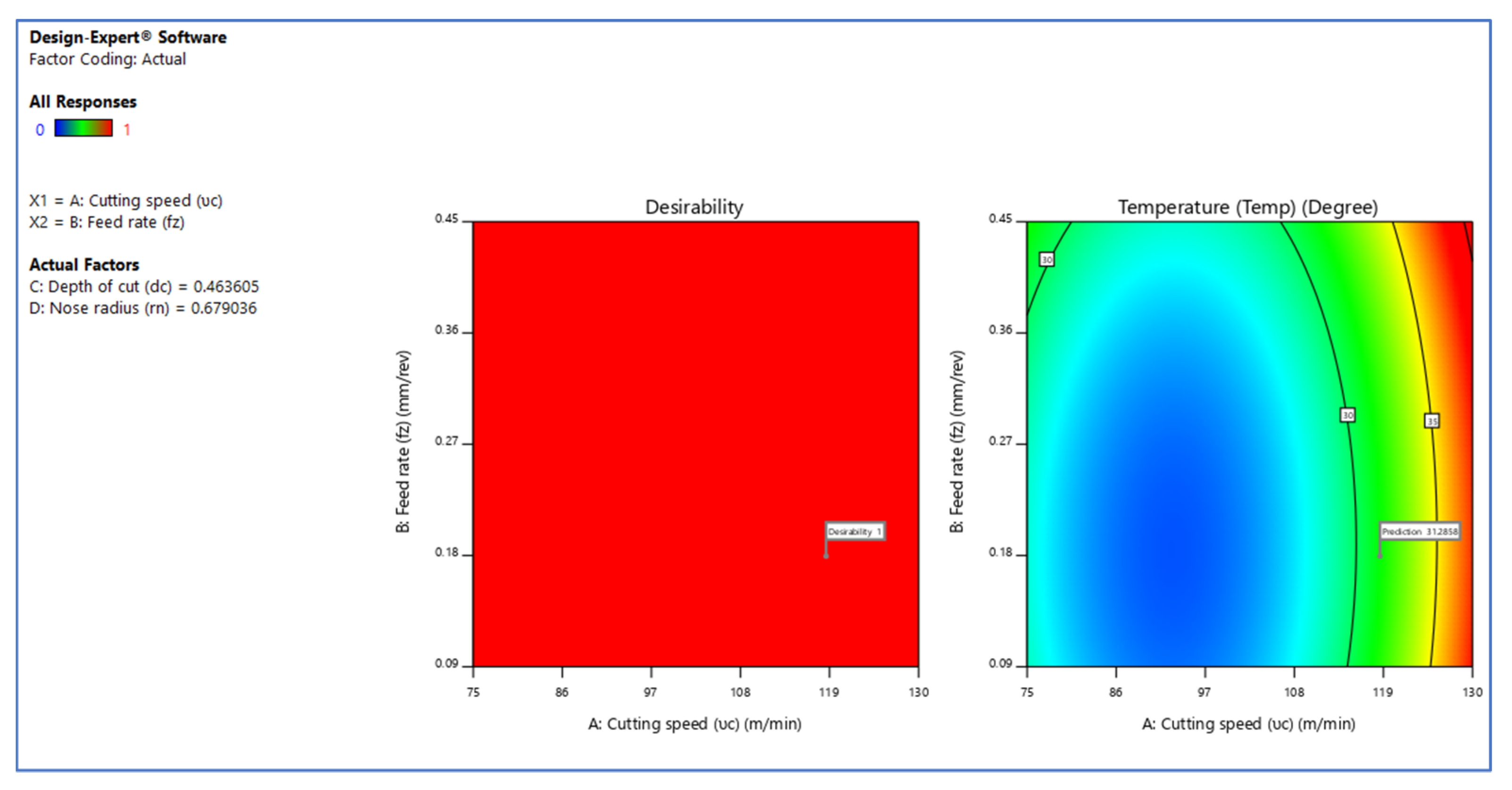 Materials 15 05892 g012