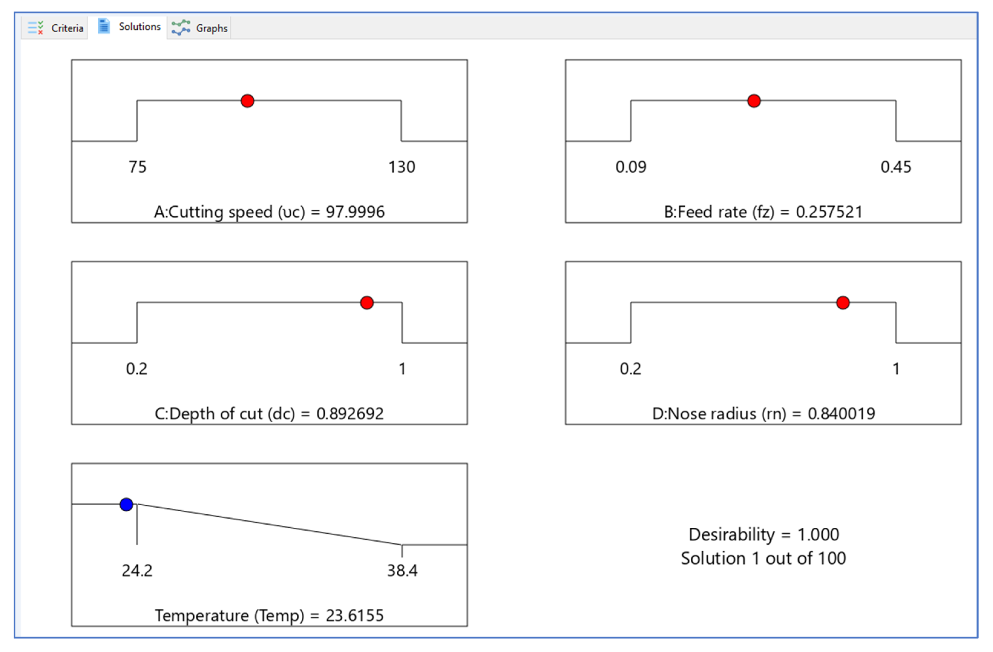 Materials 15 05892 g013