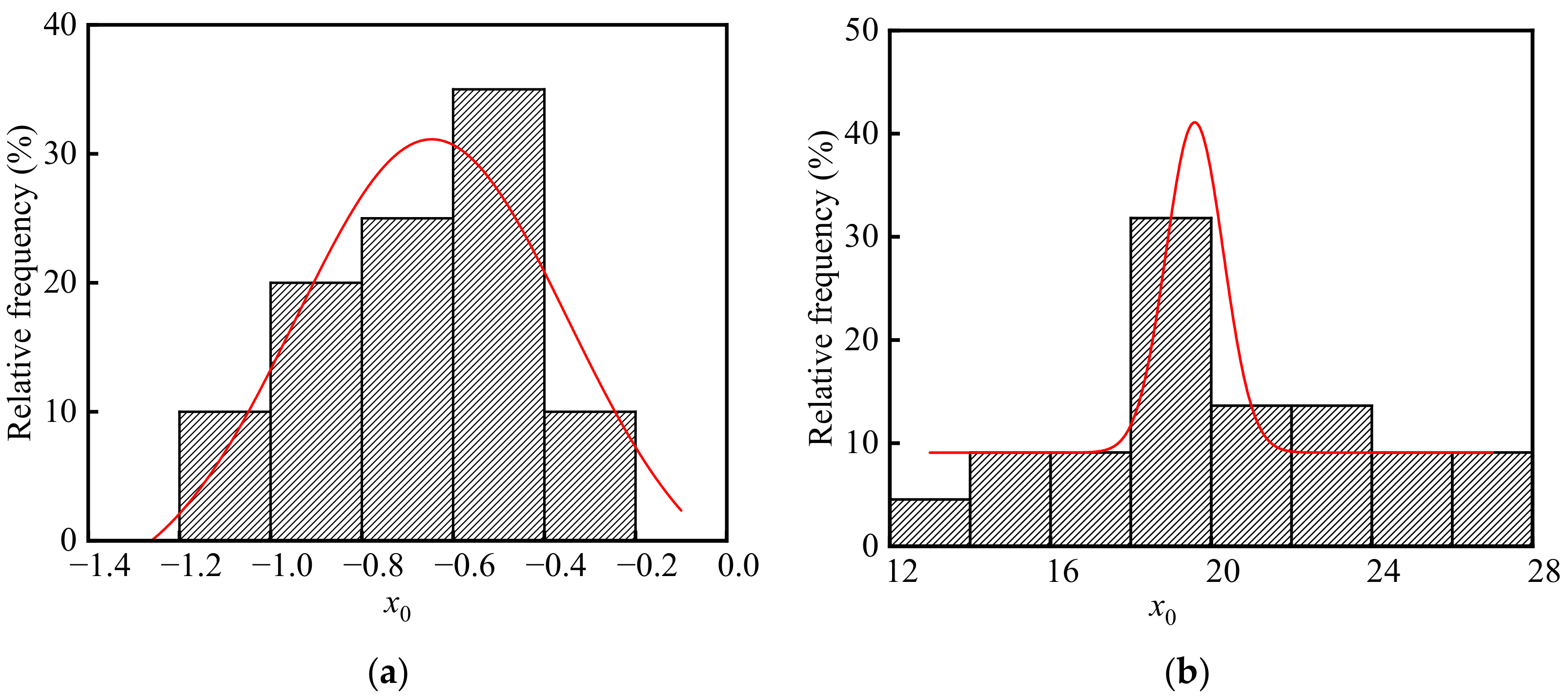 Materials 15 05893 g011