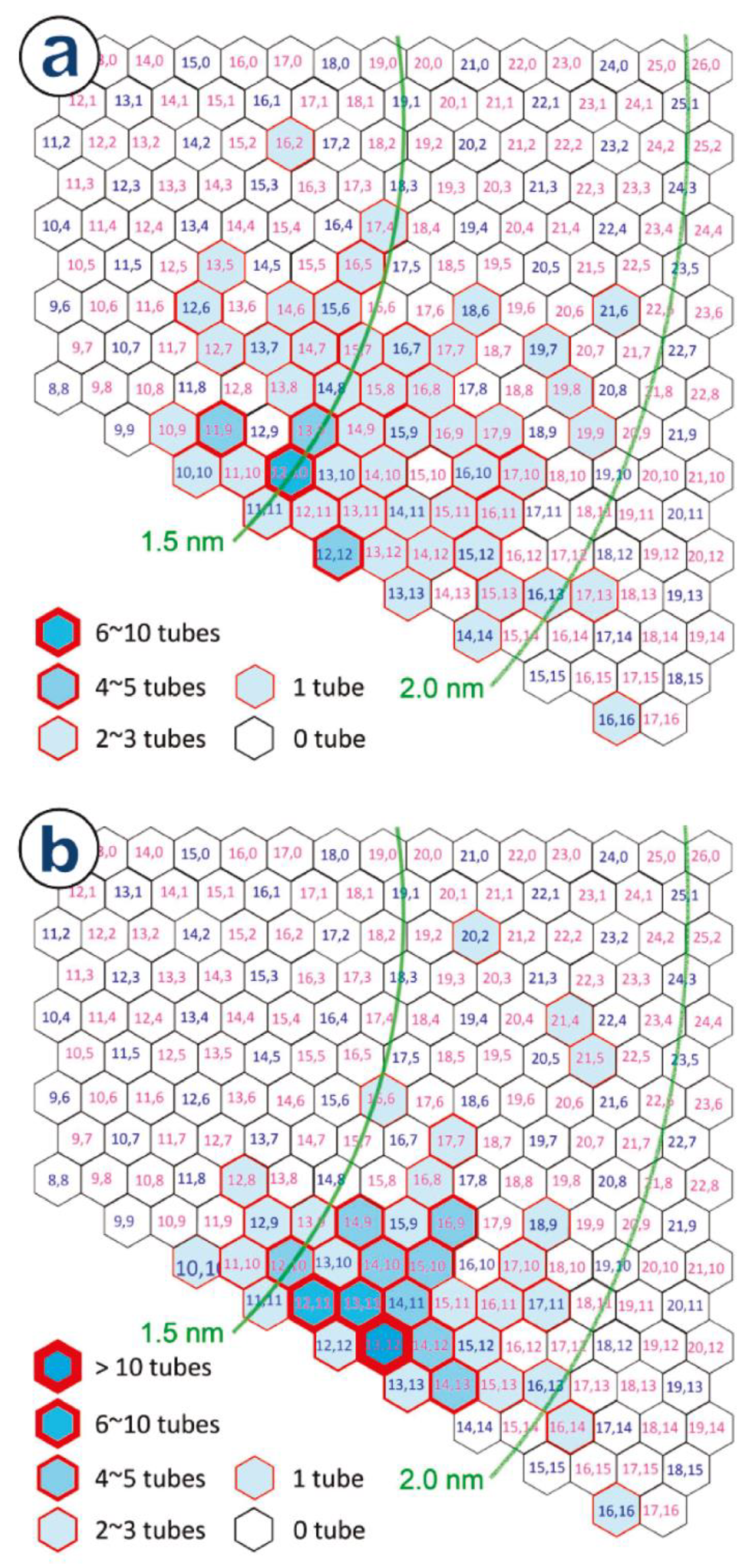 Materials 15 05898 g009 Materials 15 05898 g009