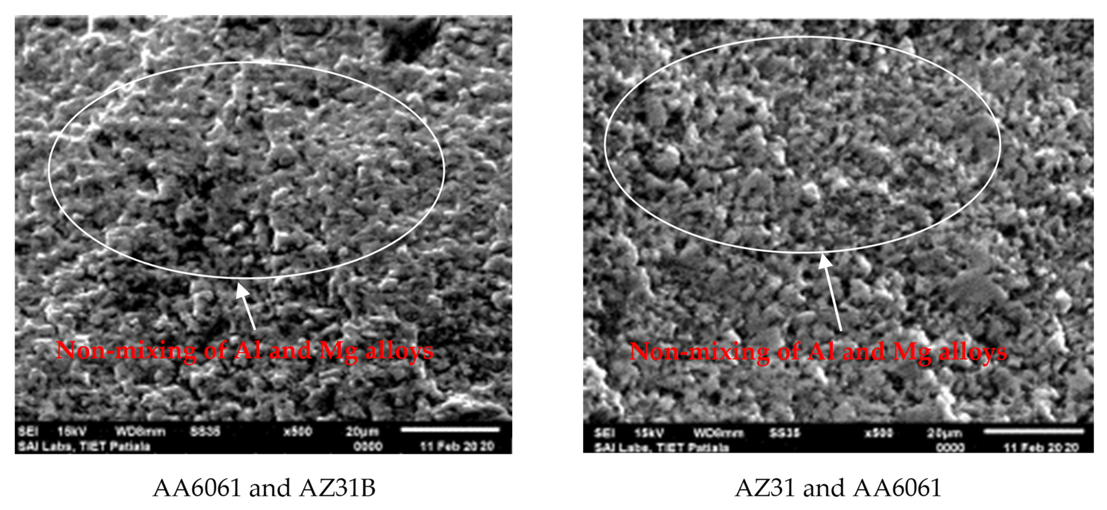 Materials 15 05901 g011