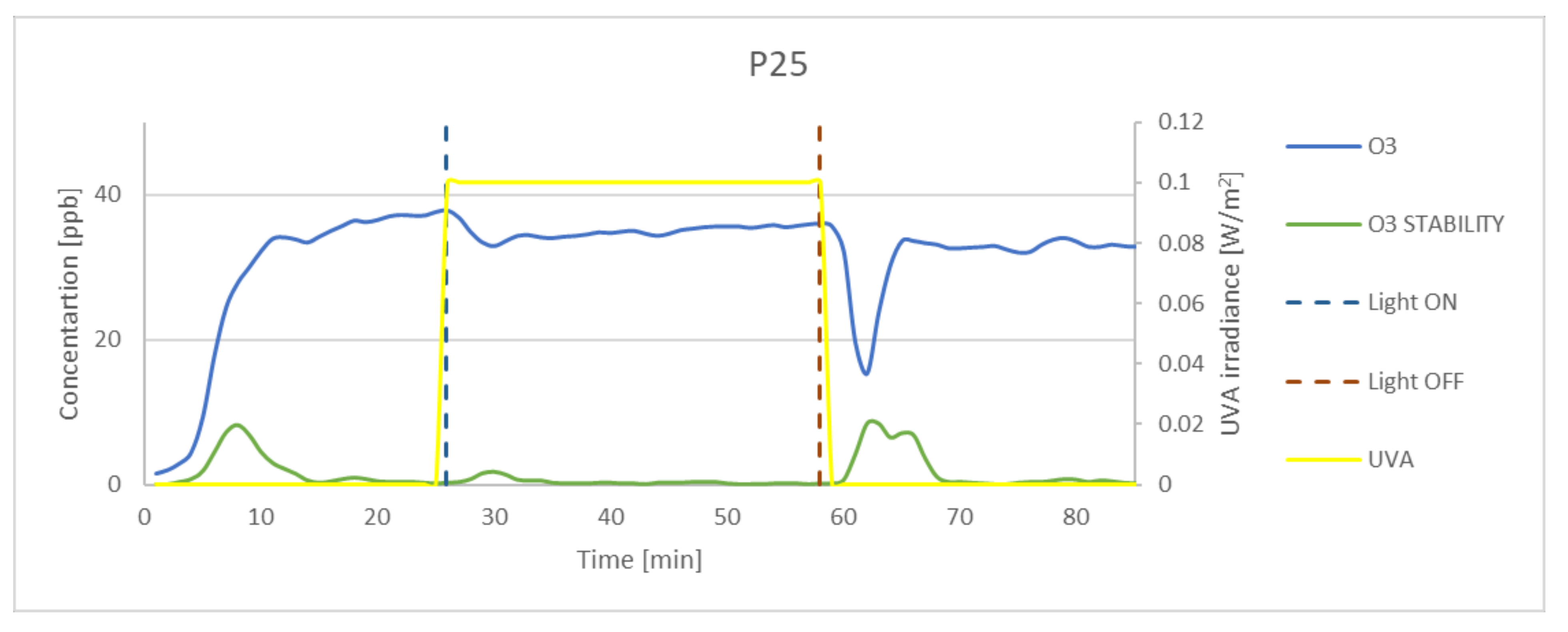 Materials 15 05905 g009