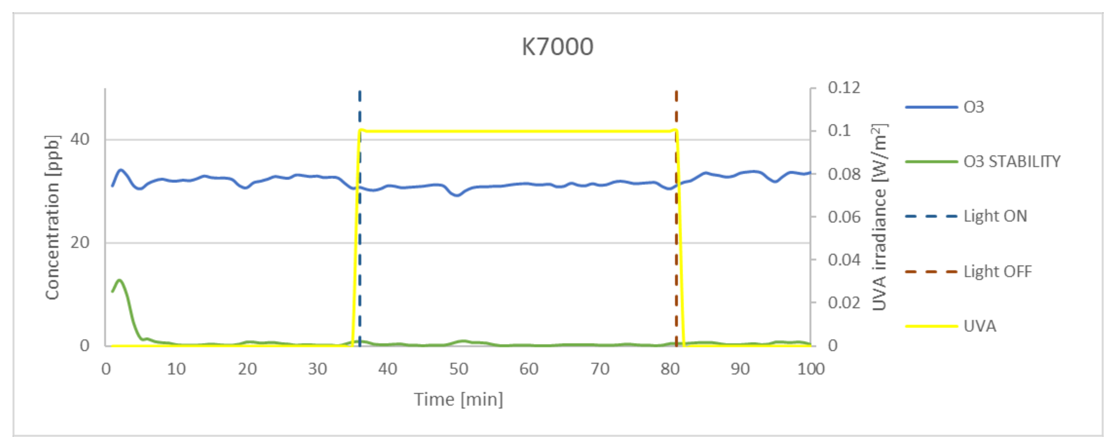 Materials 15 05905 g011