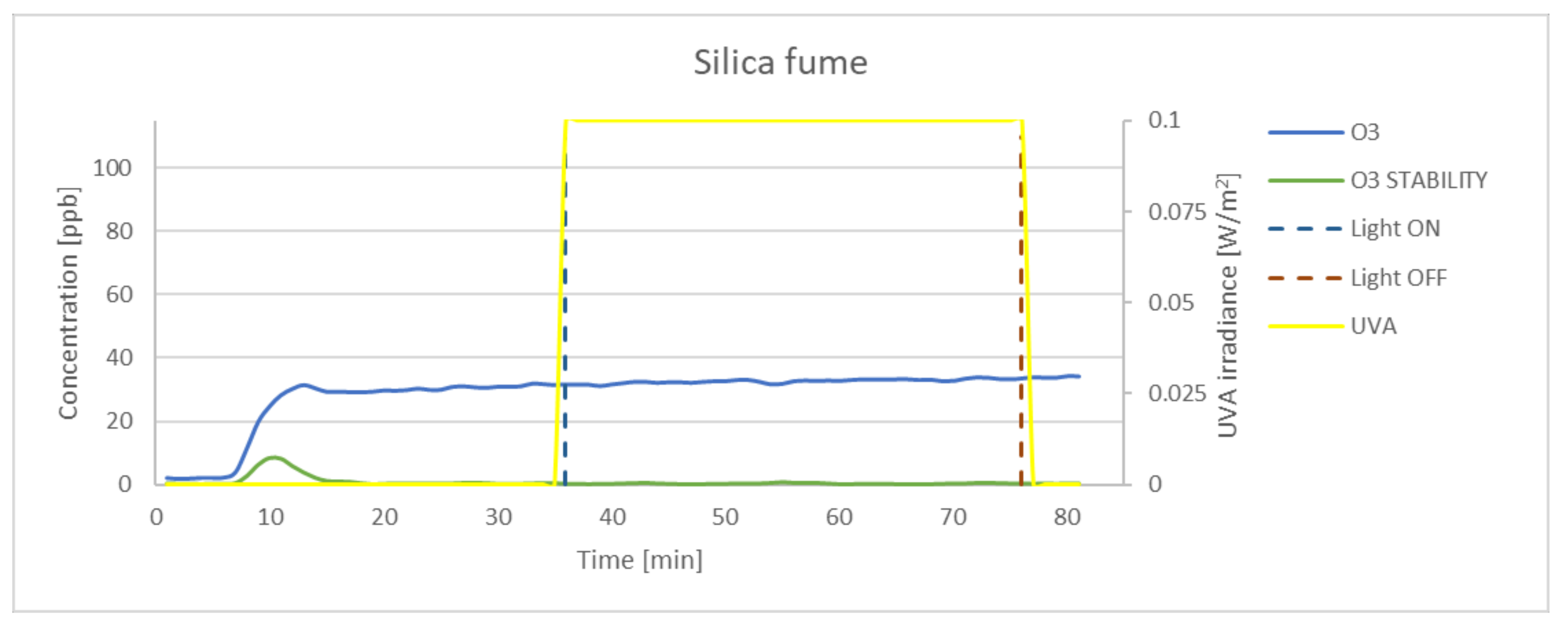Materials 15 05905 g012