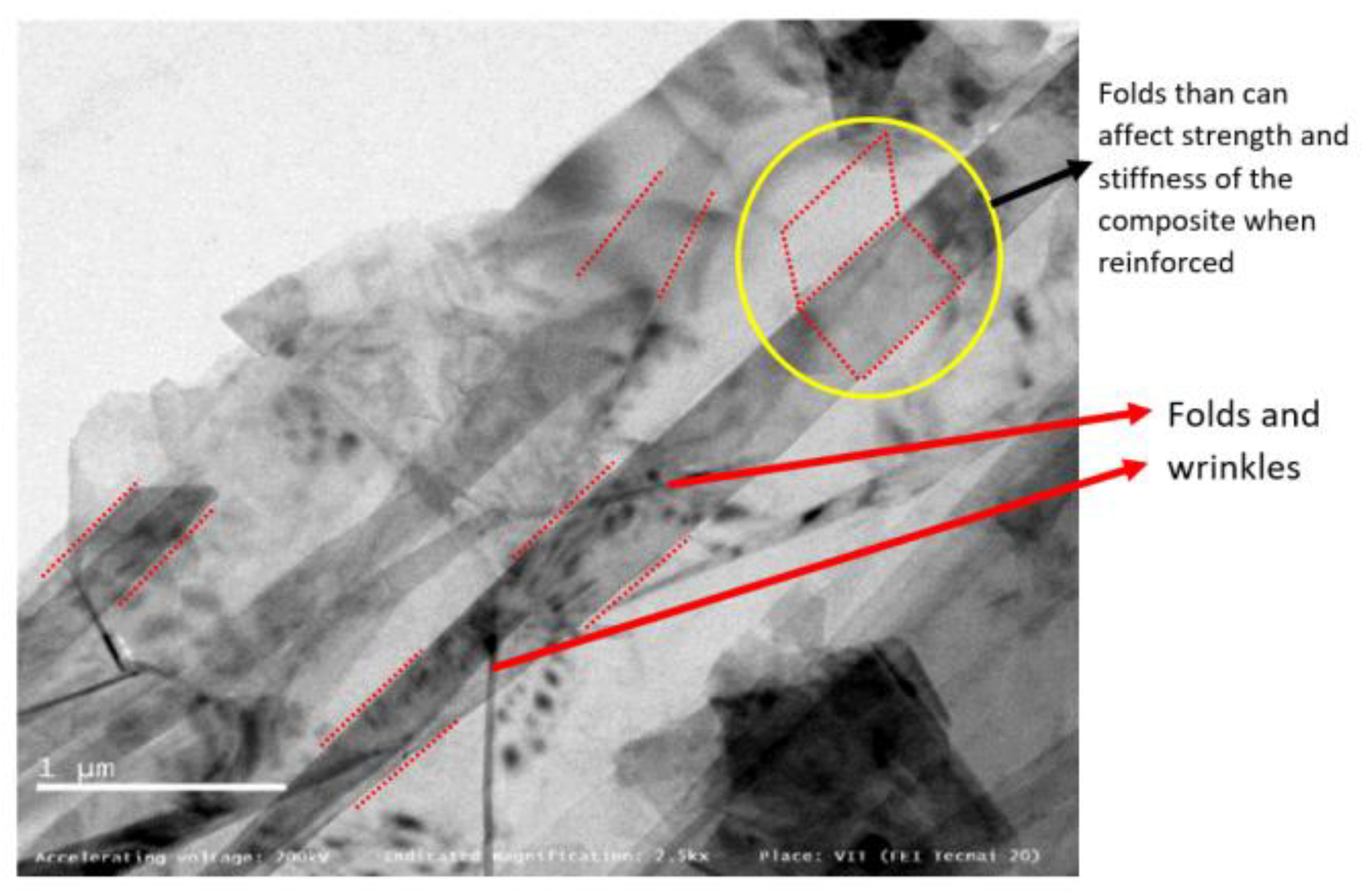 Materials 15 05907 g003