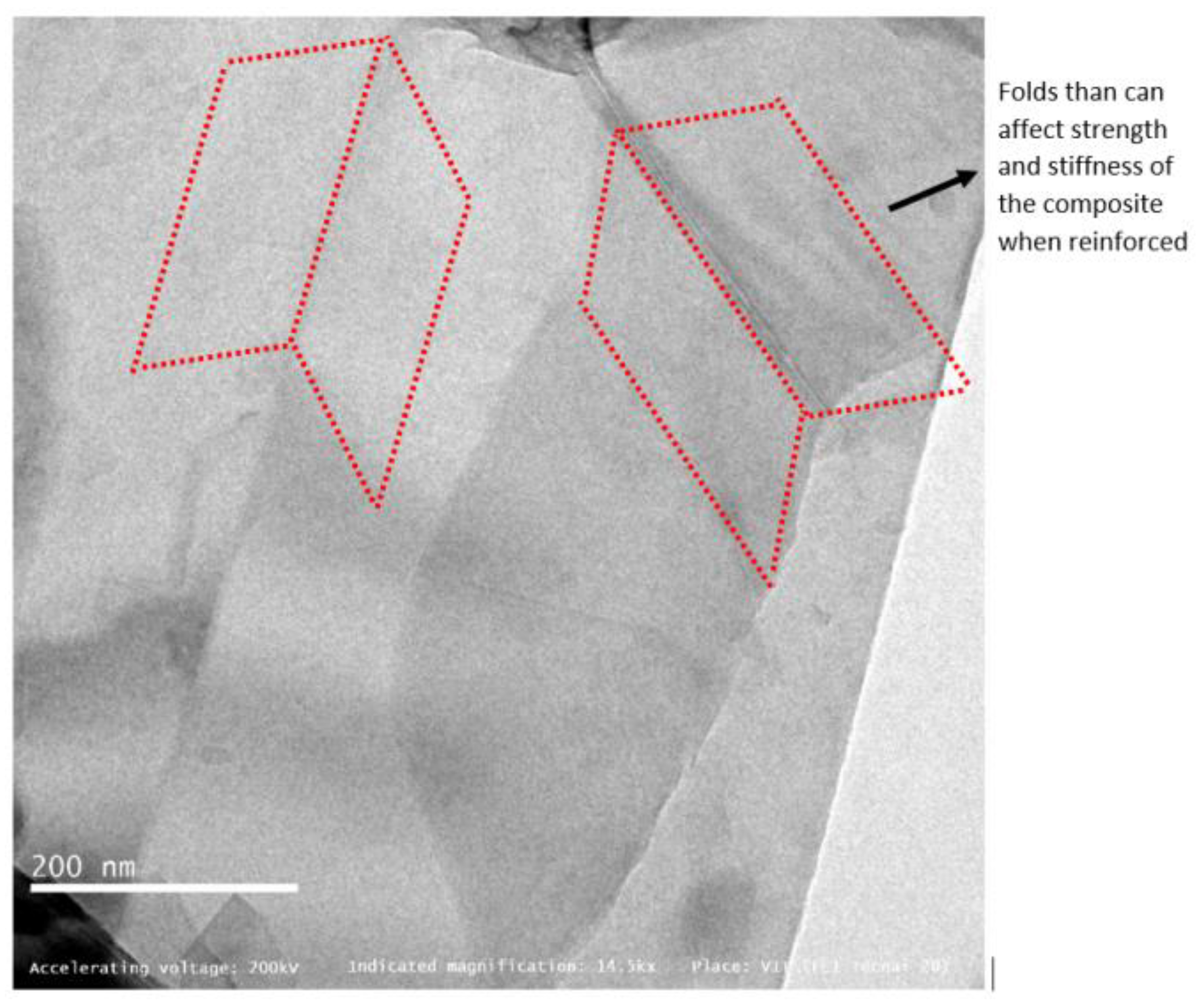 Materials 15 05907 g004