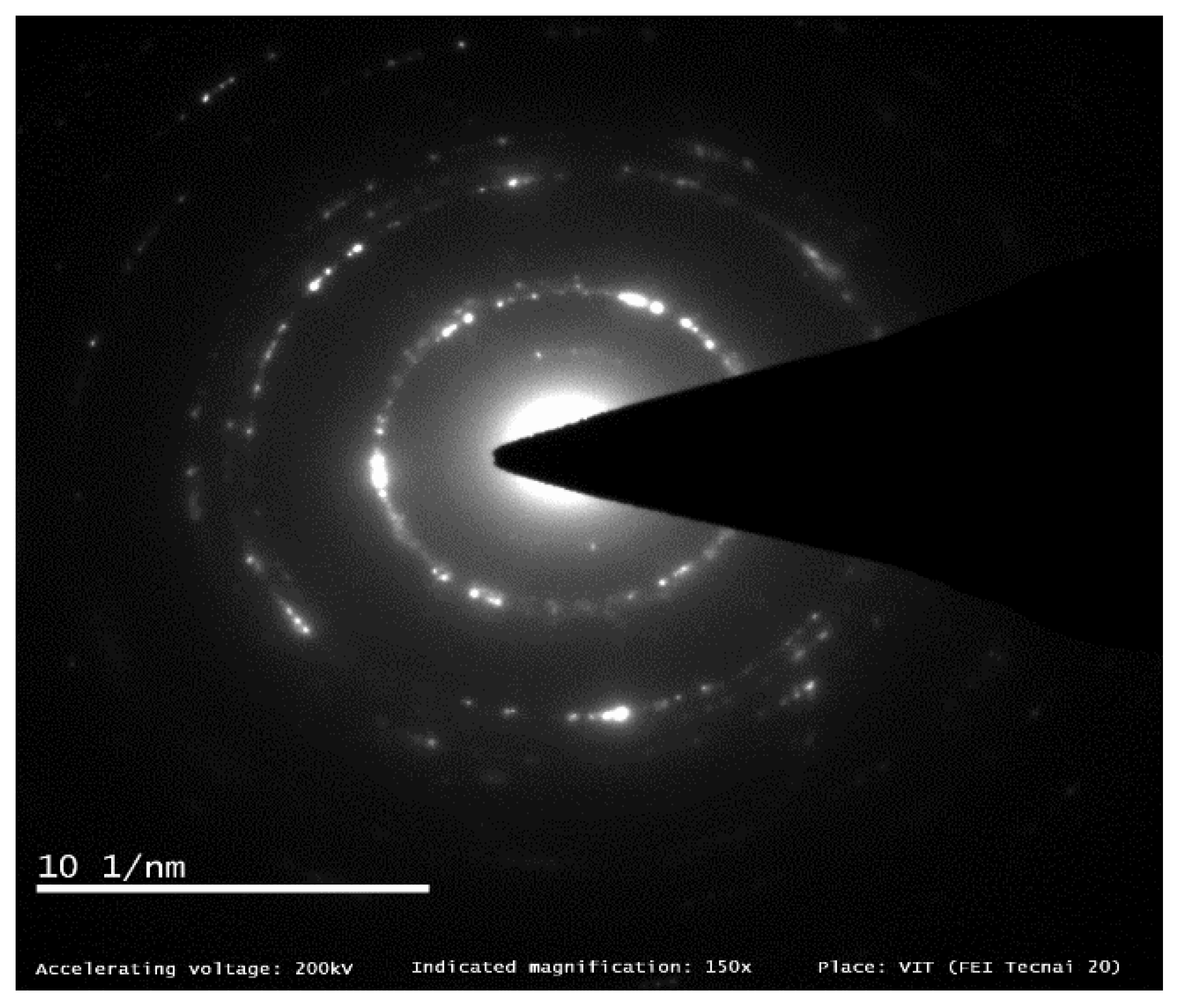 Materials 15 05907 g007