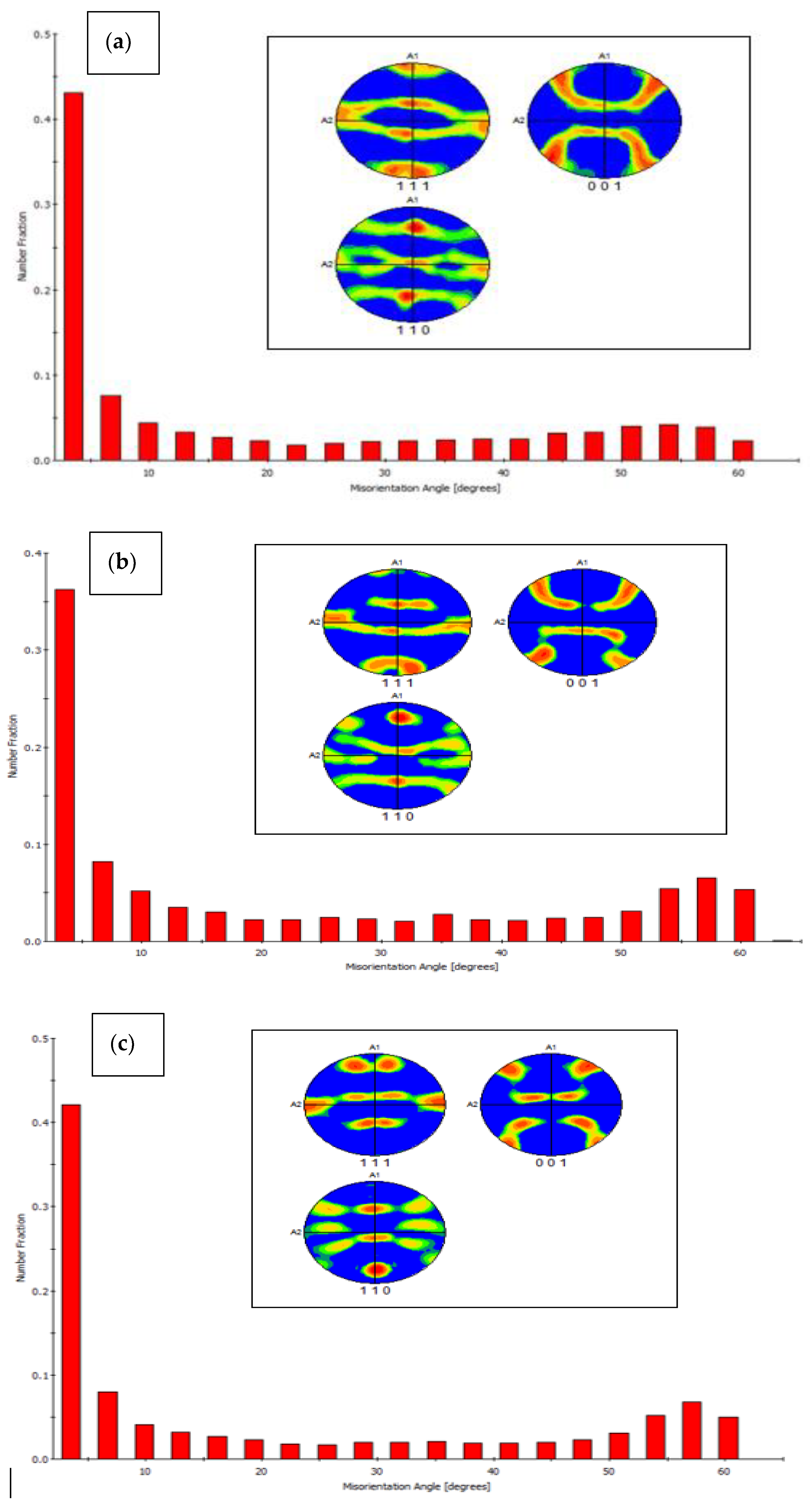 Materials 15 05907 g015