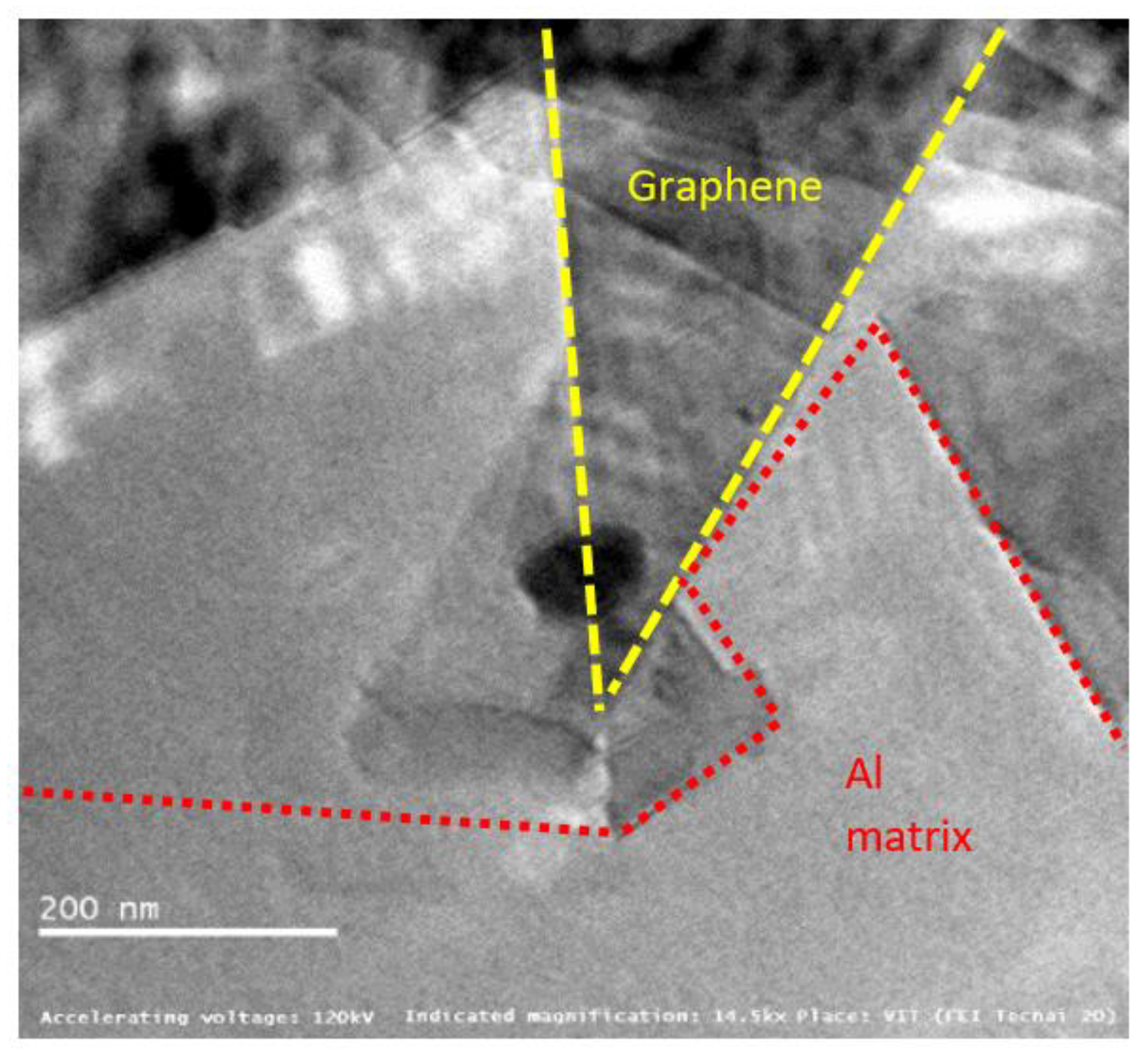 Materials 15 05907 g016