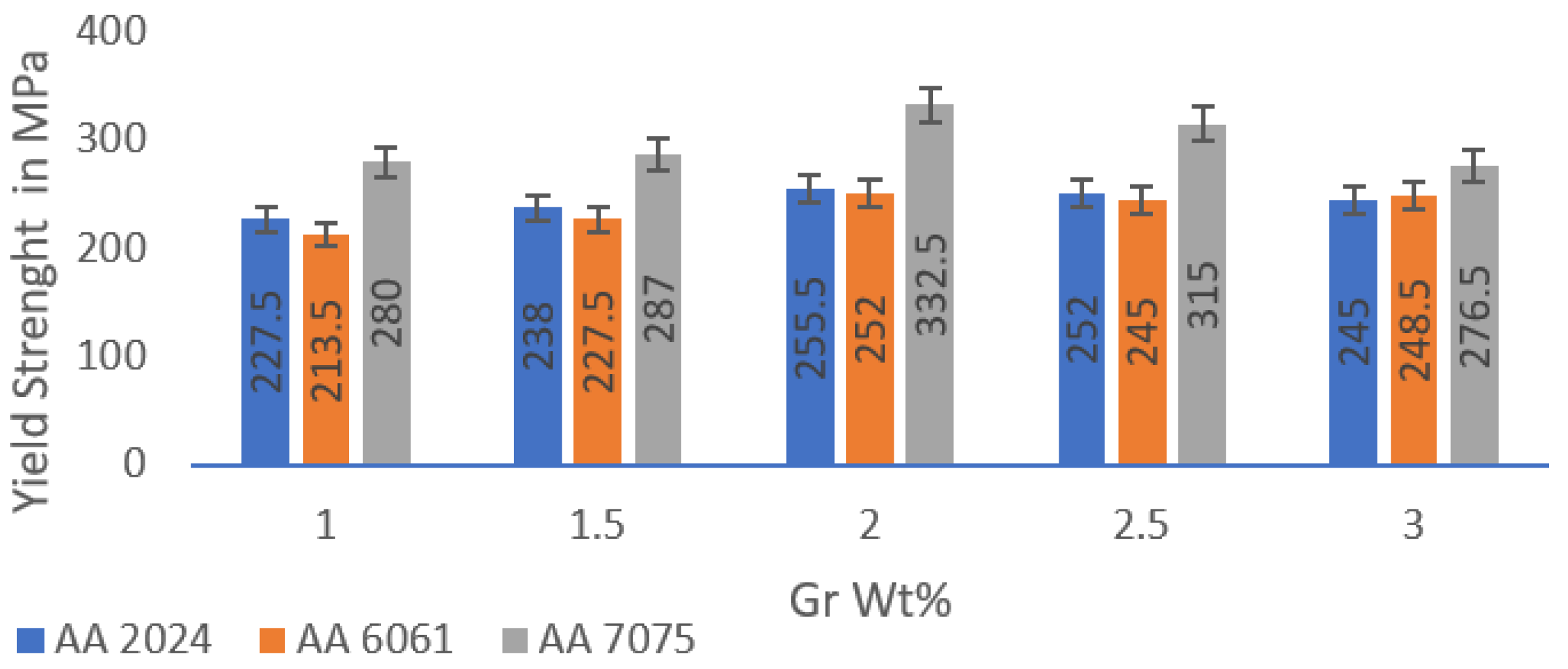 Materials 15 05907 g019