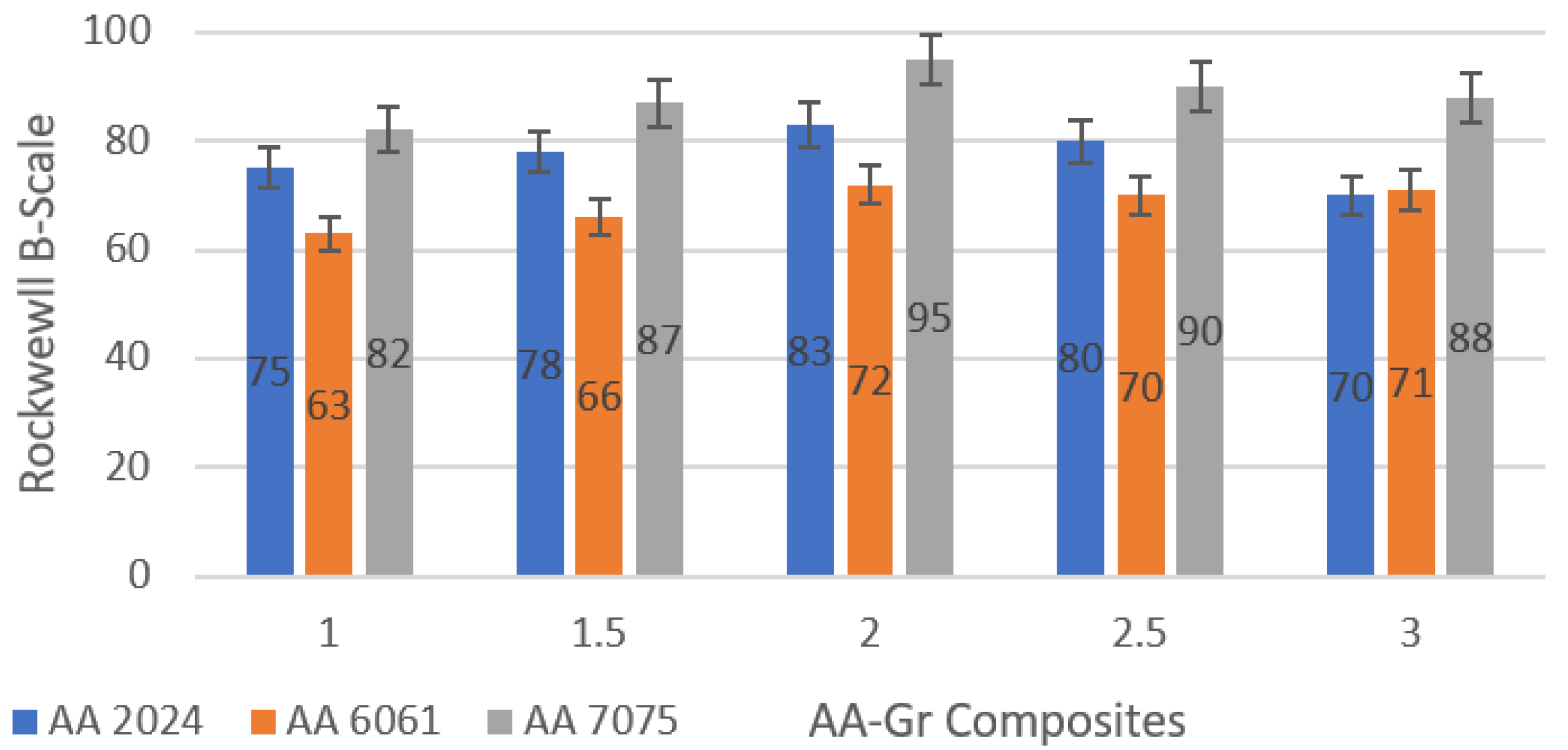Materials 15 05907 g025