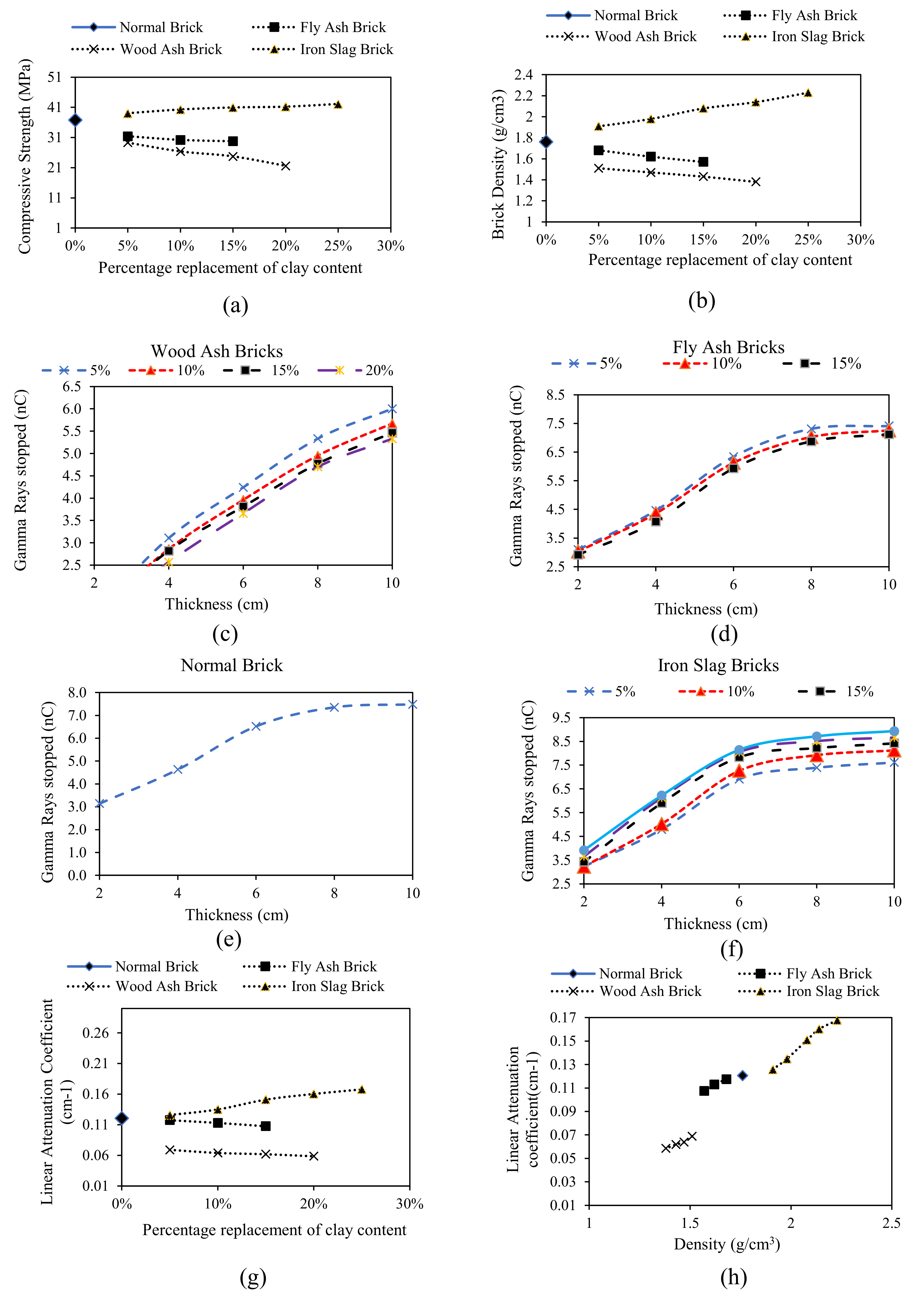 Materials 15 05908 g006