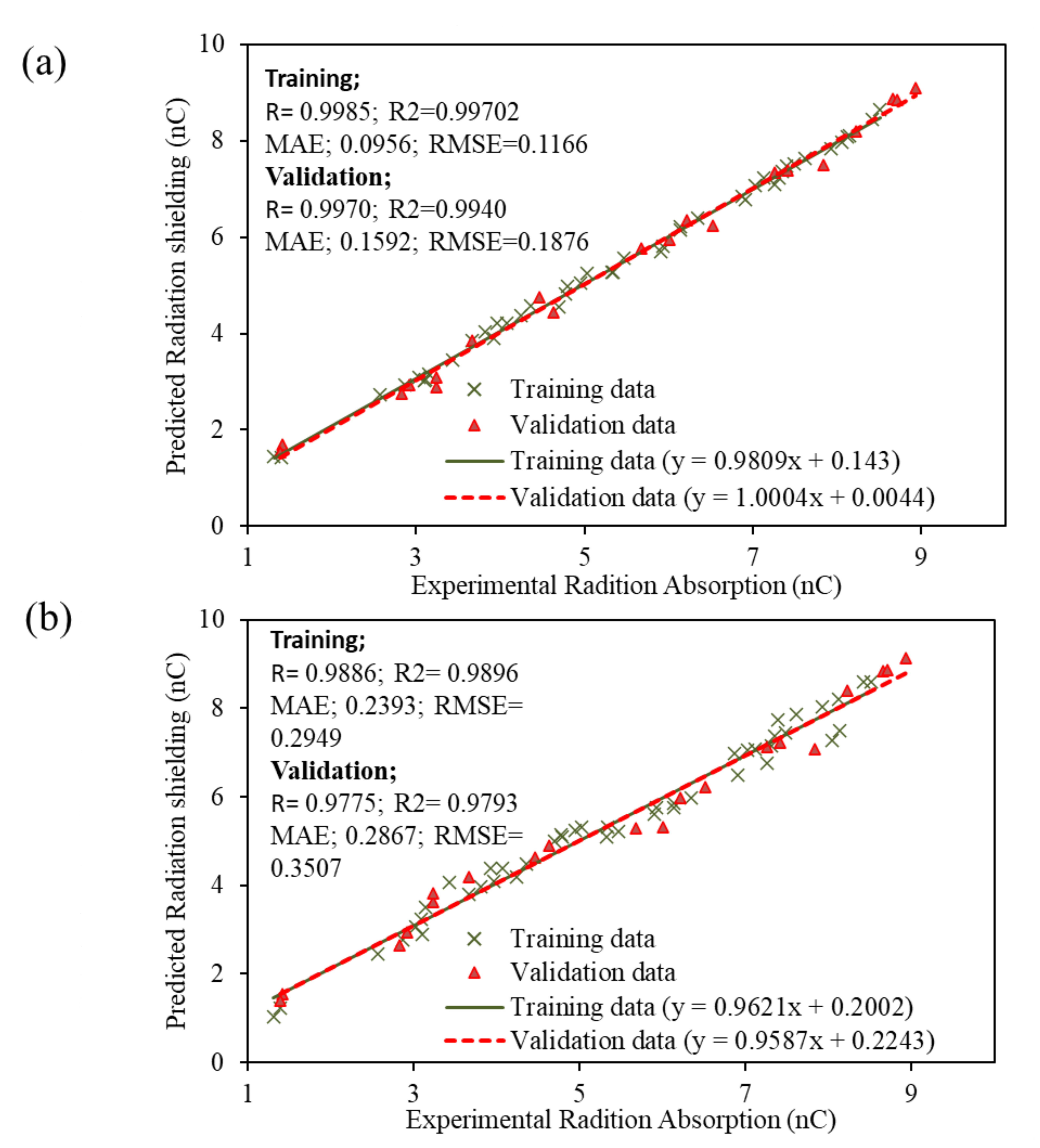 Materials 15 05908 g007