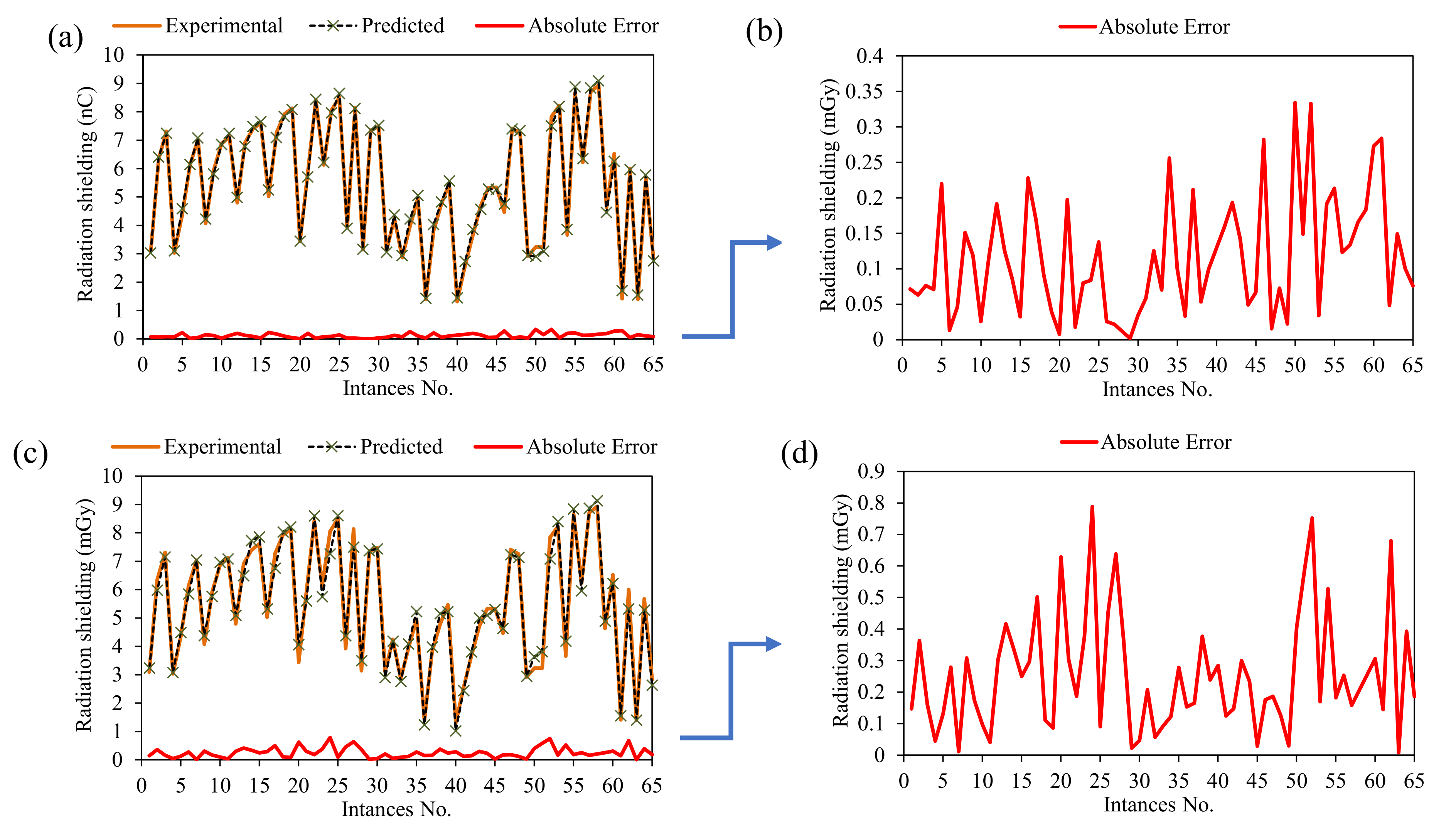 Materials 15 05908 g008