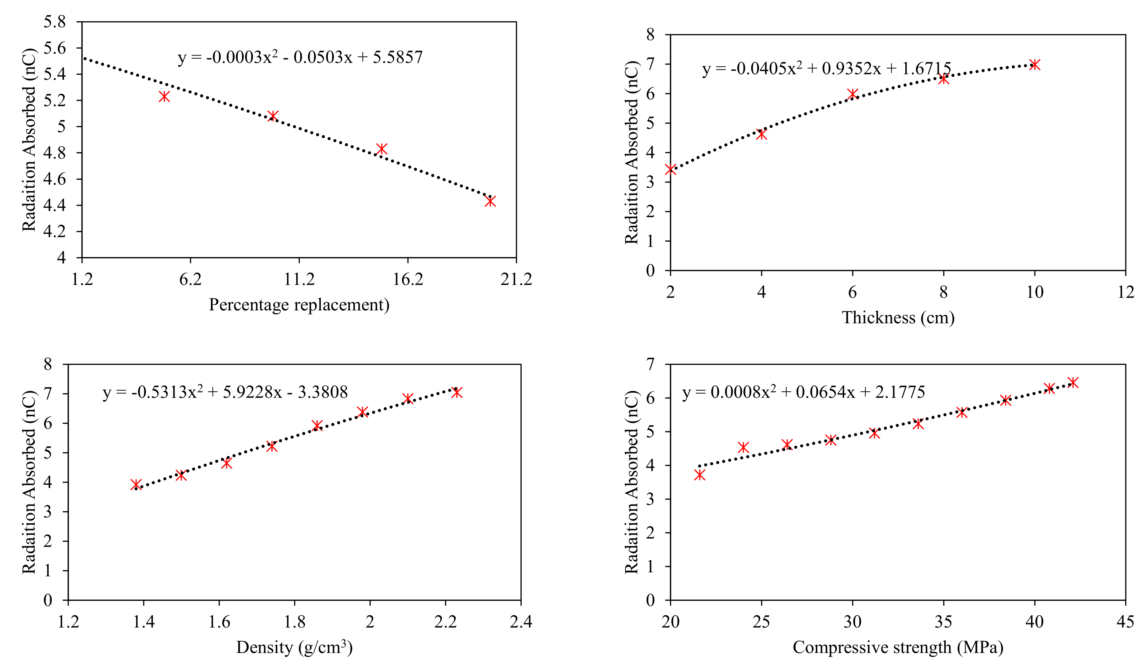 Materials 15 05908 g011