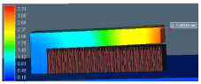 Materials 15 05909 i002
