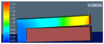 Materials 15 05909 i006