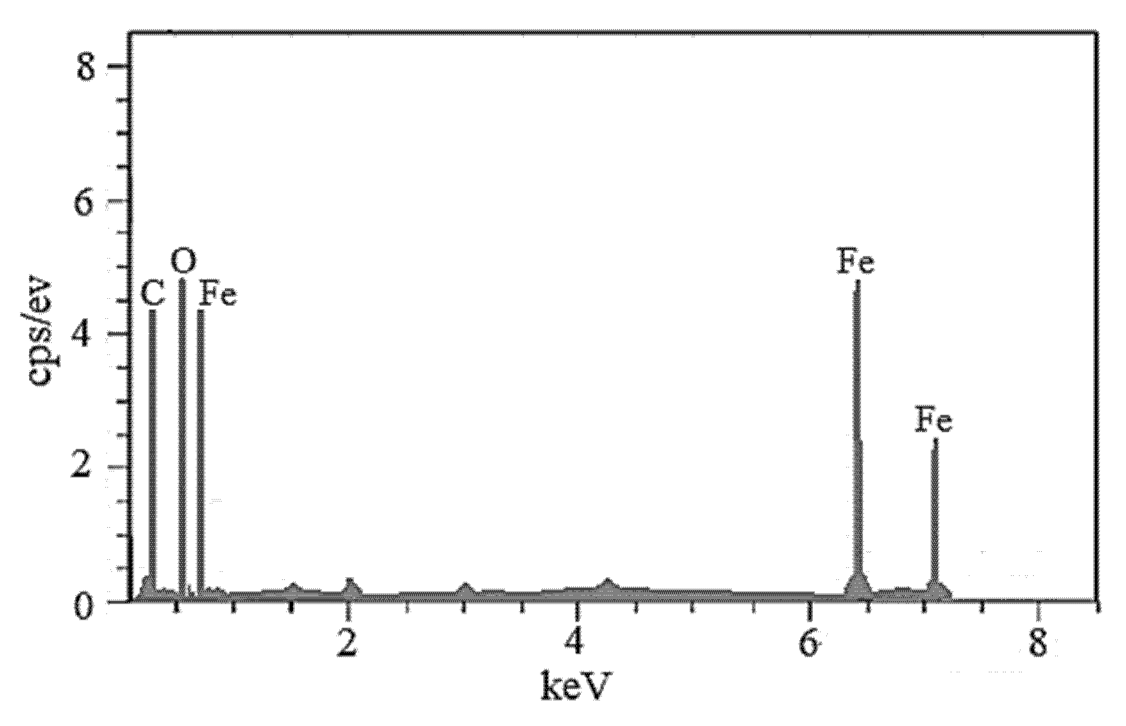 Materials 15 05911 g004 Materials 15 05911 g004