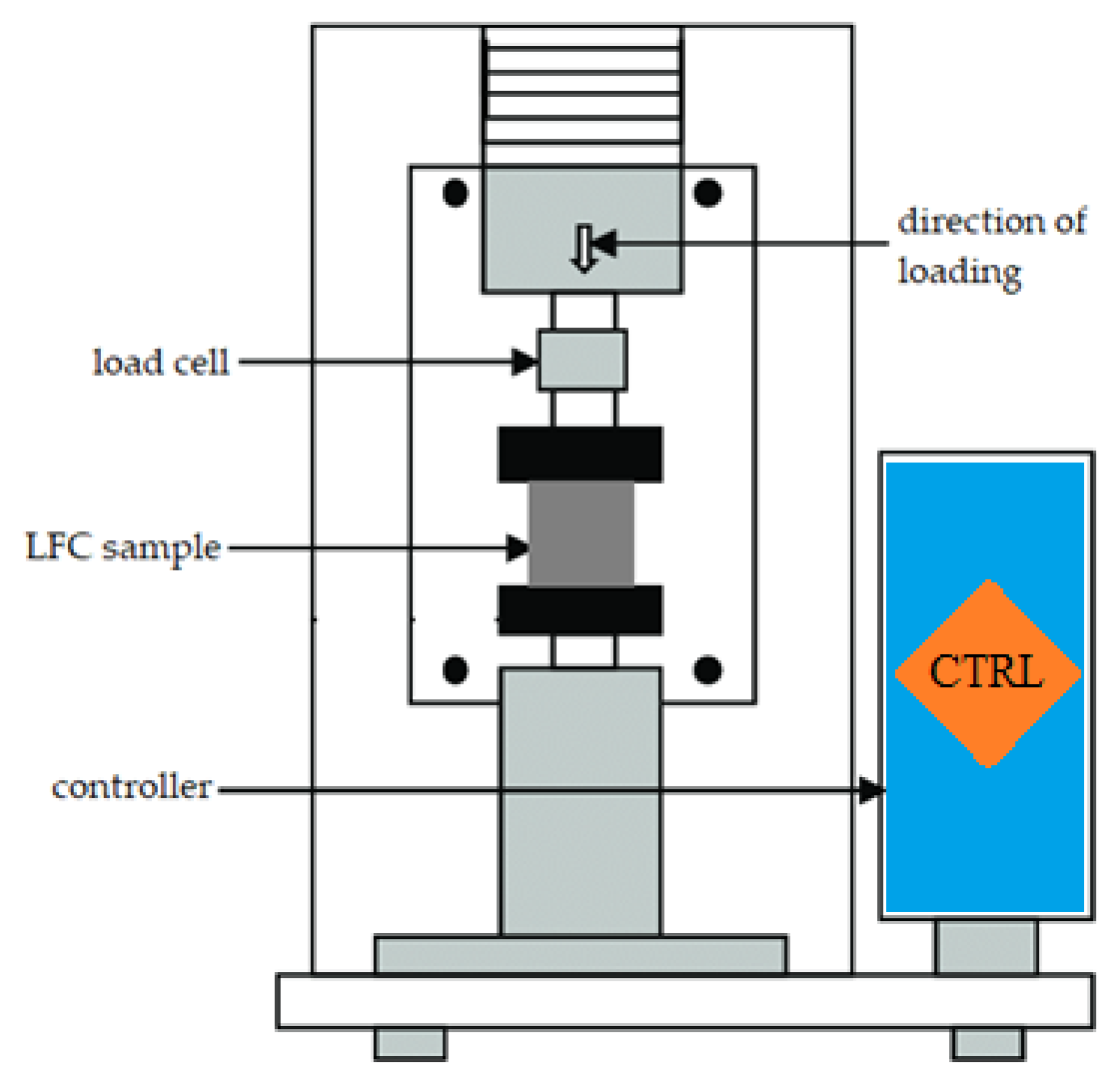 Materials 15 05911 g005 Materials 15 05911 g005