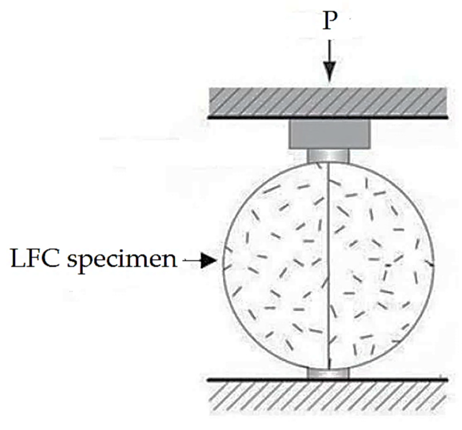 Materials 15 05911 g007 Materials 15 05911 g007