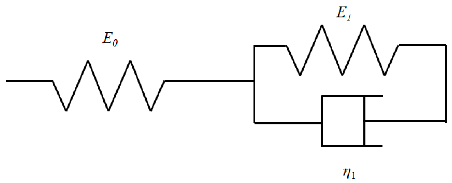 Materials 15 05912 g006 Materials 15 05912 g006