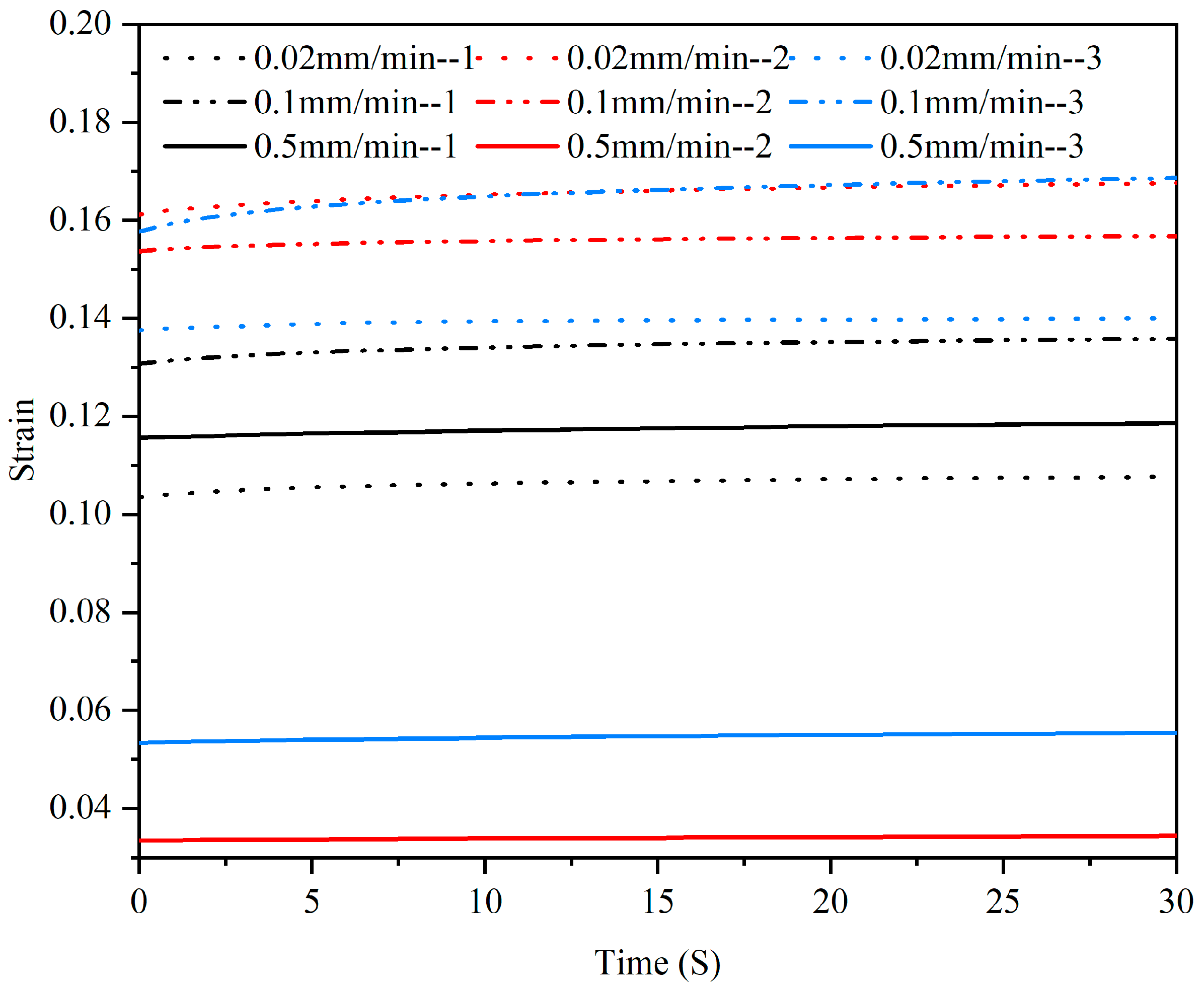 Materials 15 05912 g009 Materials 15 05912 g009