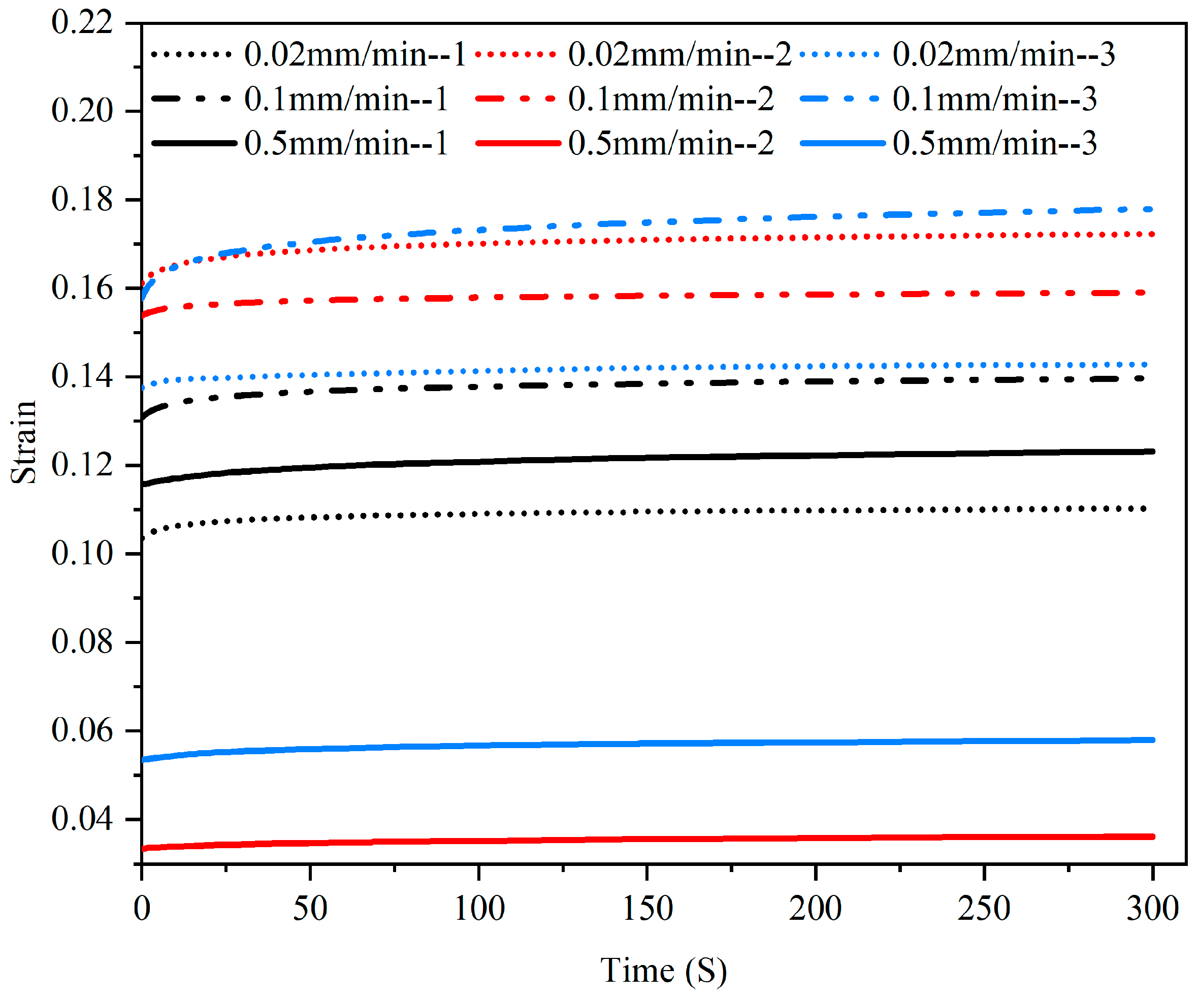 Materials 15 05912 g010 Materials 15 05912 g010
