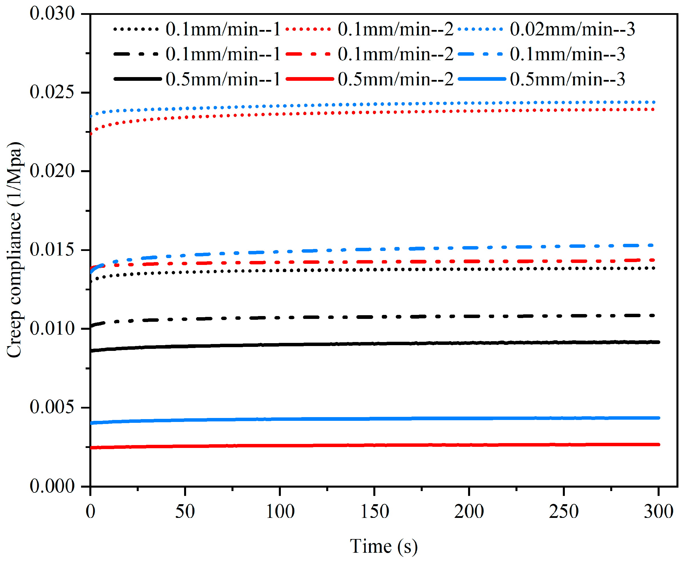 Materials 15 05912 g011 Materials 15 05912 g011