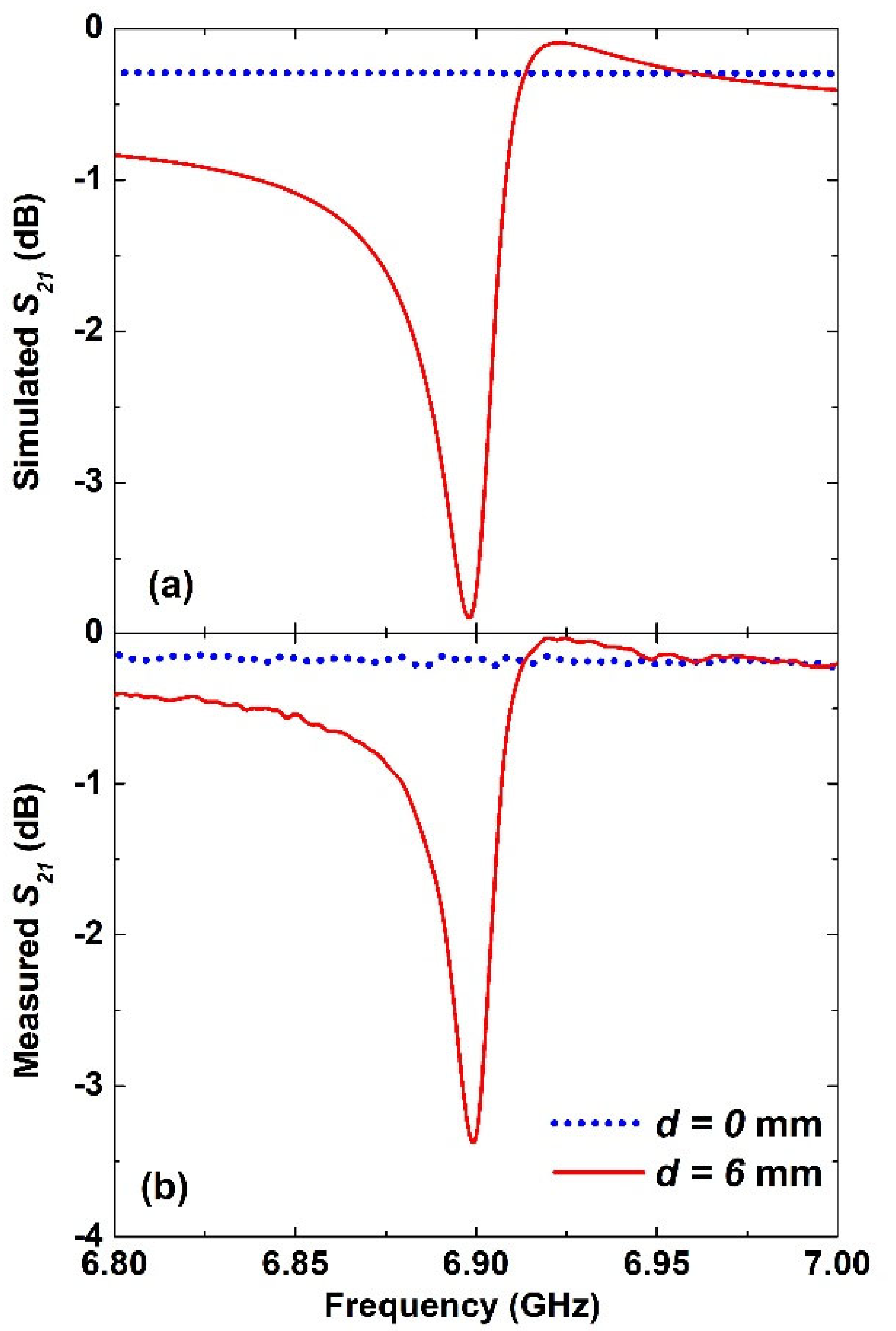 Materials 15 05921 g002