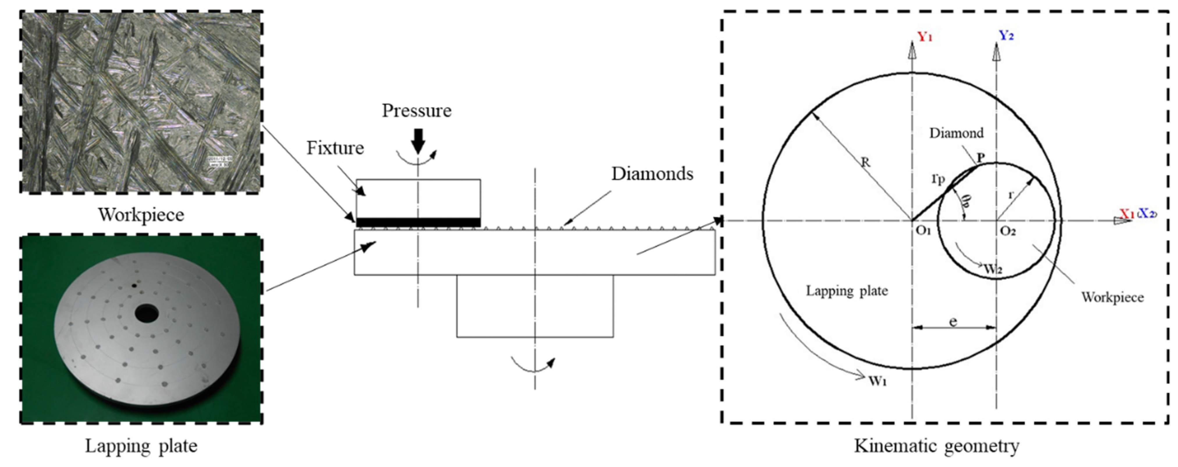 Materials 15 05922 g001