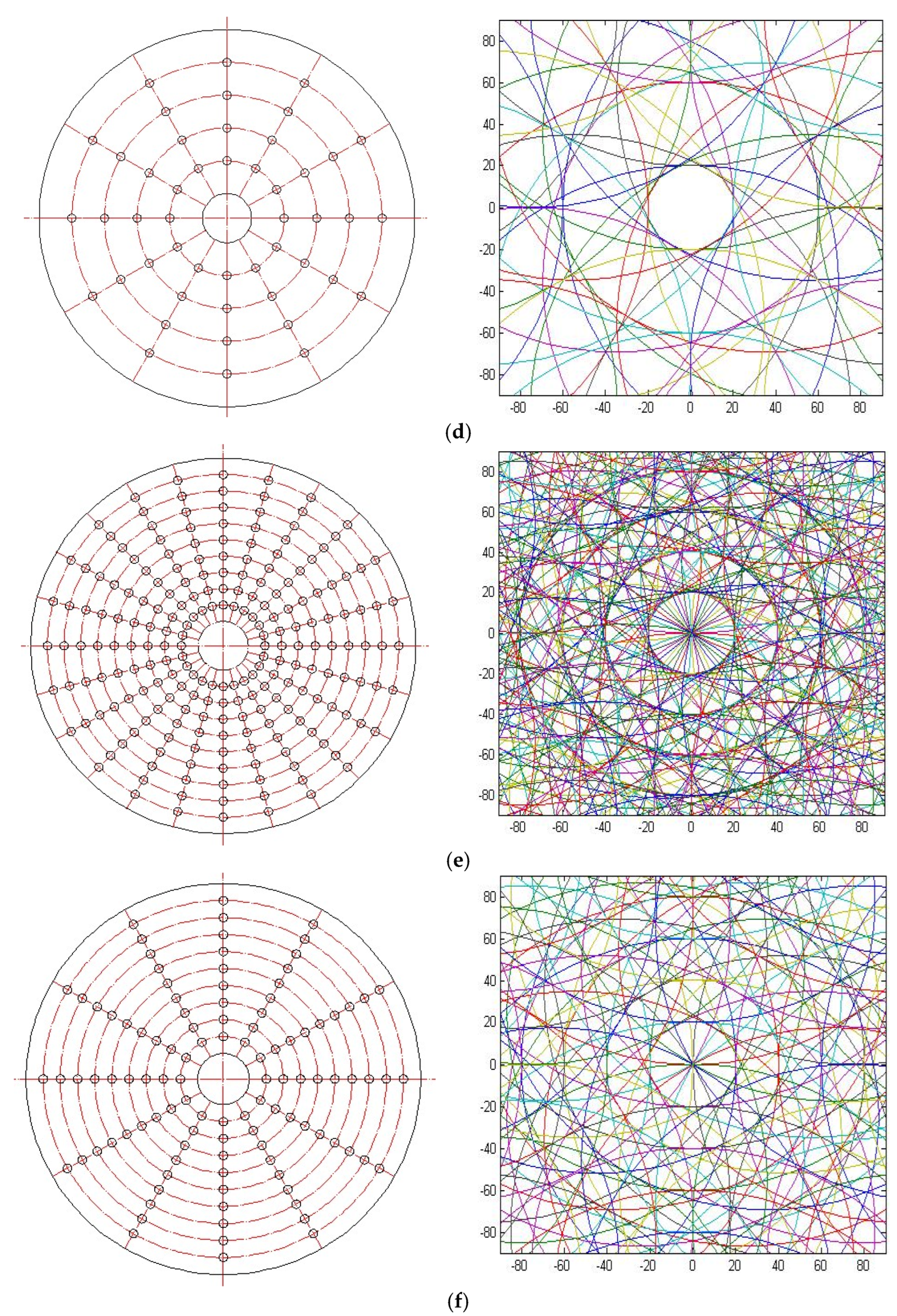 Materials 15 05922 g002b