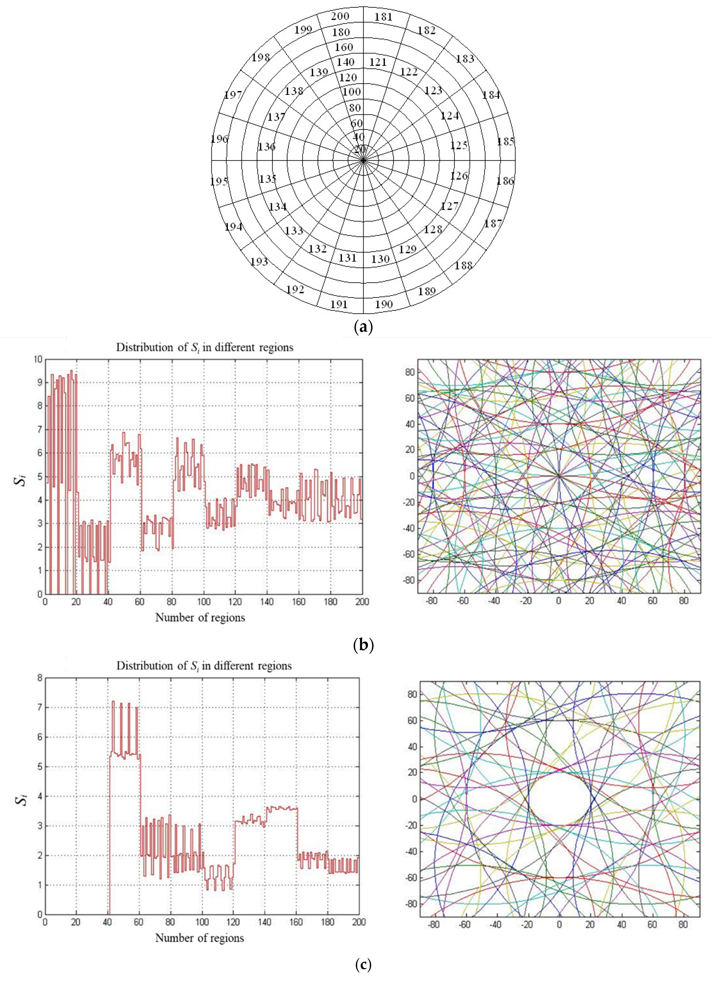 Materials 15 05922 g003a