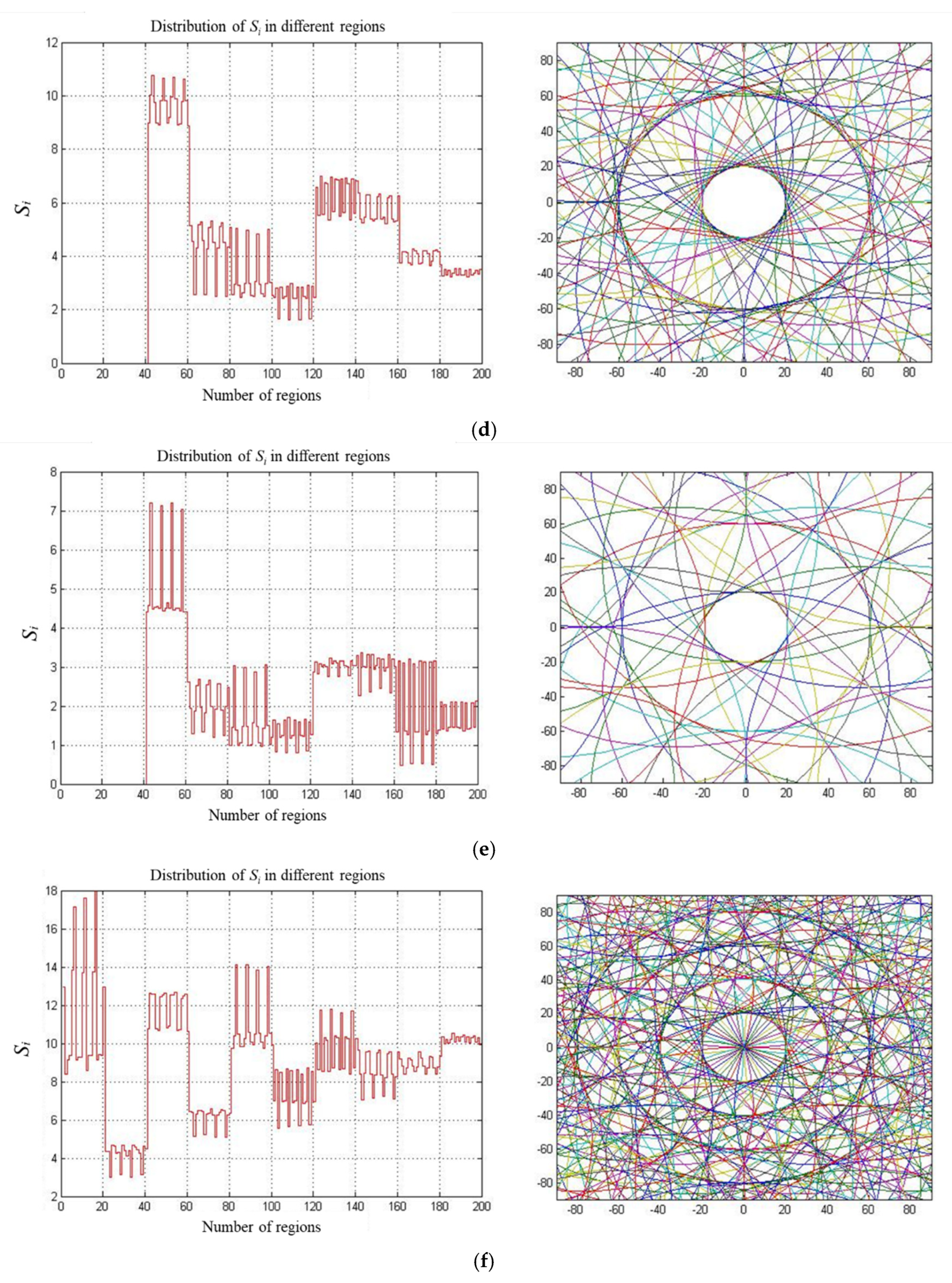 Materials 15 05922 g003b